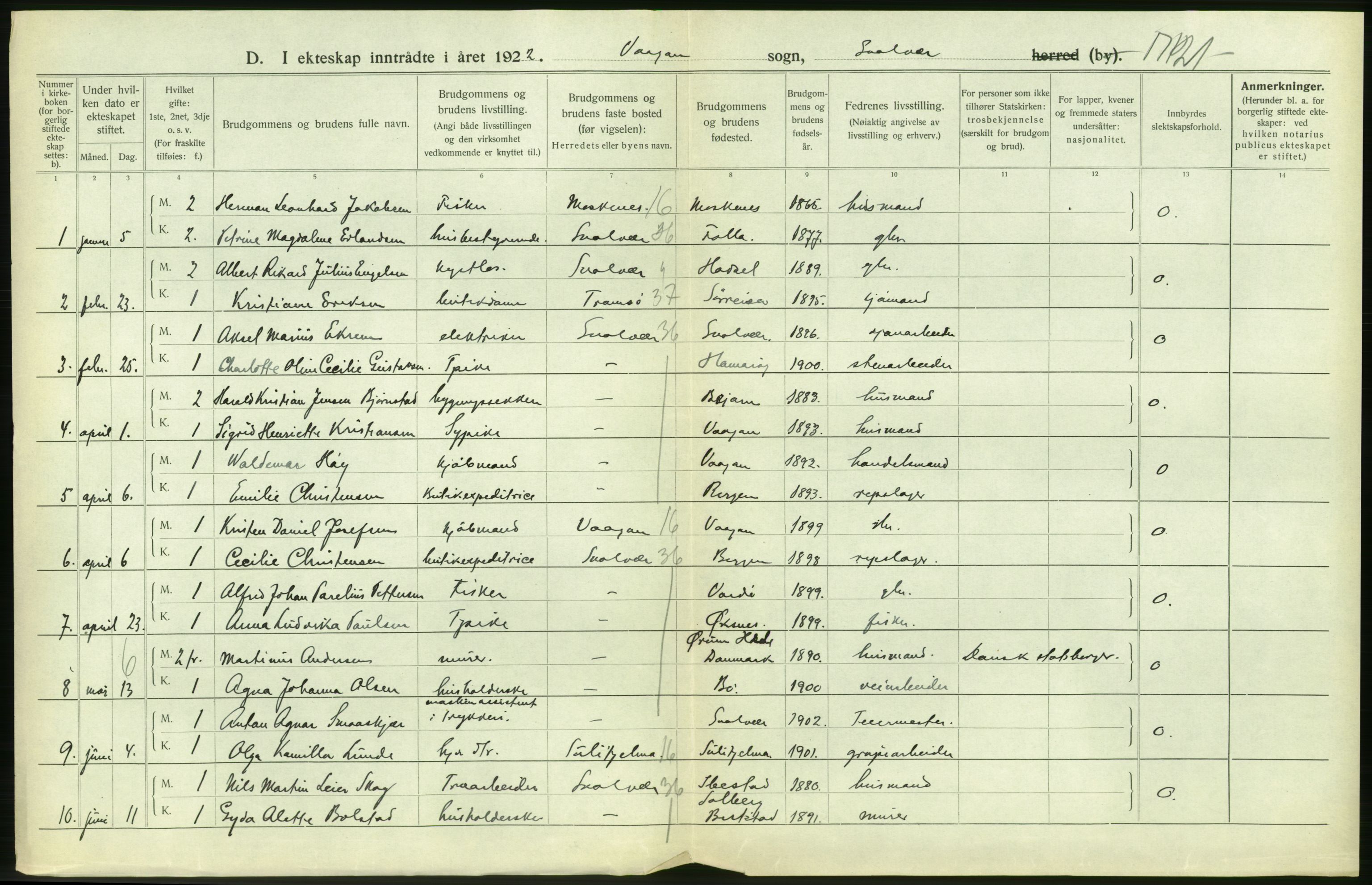 Statistisk sentralbyrå, Sosiodemografiske emner, Befolkning, AV/RA-S-2228/D/Df/Dfc/Dfcb/L0045: Nordland fylke: Gifte, dødfødte. Bygder og byer., 1922, s. 40