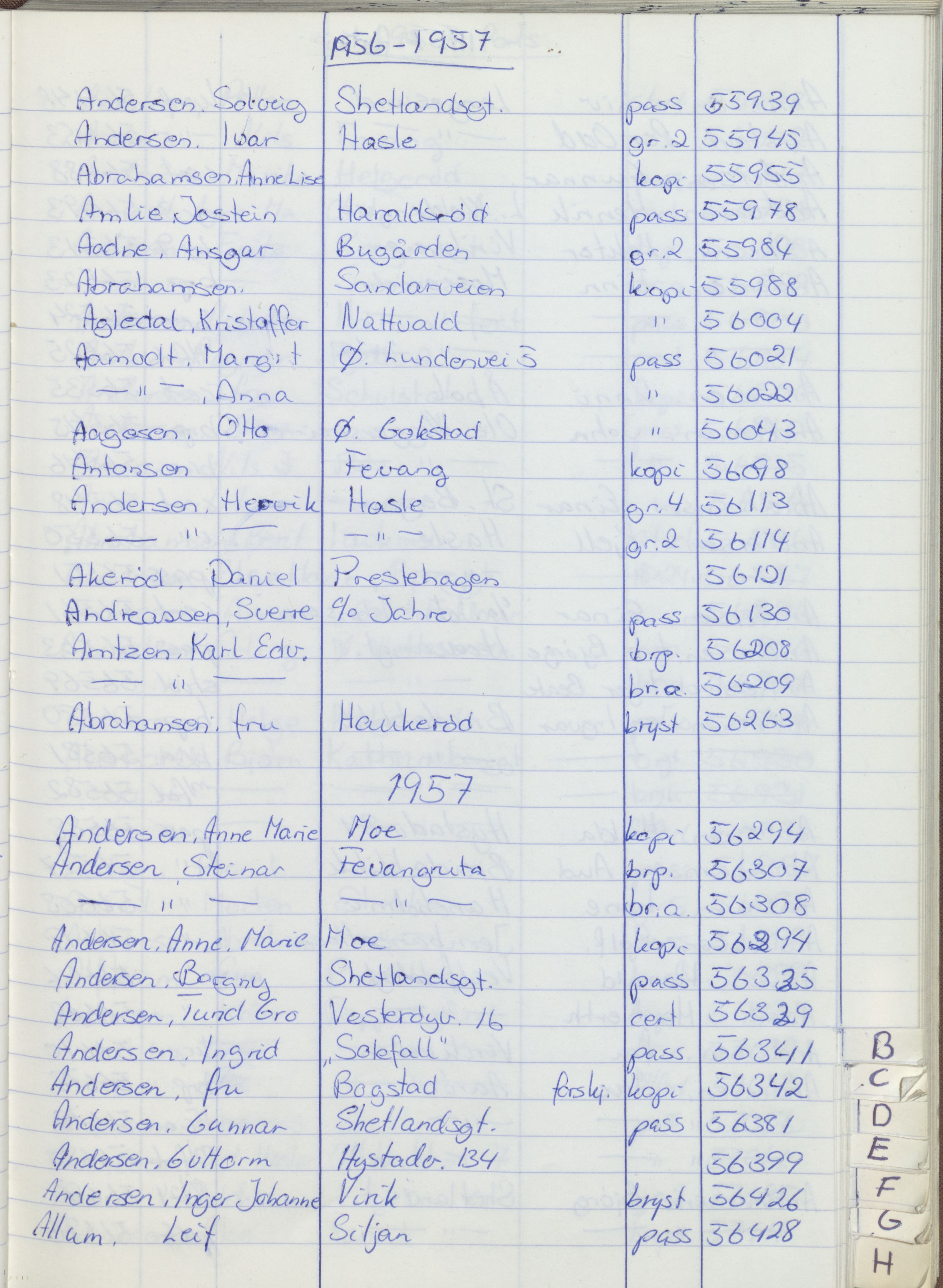 Pa 1494 - Jørgensen, Antonius. Fotograf, VEMU/A-2760/F/Fa, 1927-2004, s. 1163
