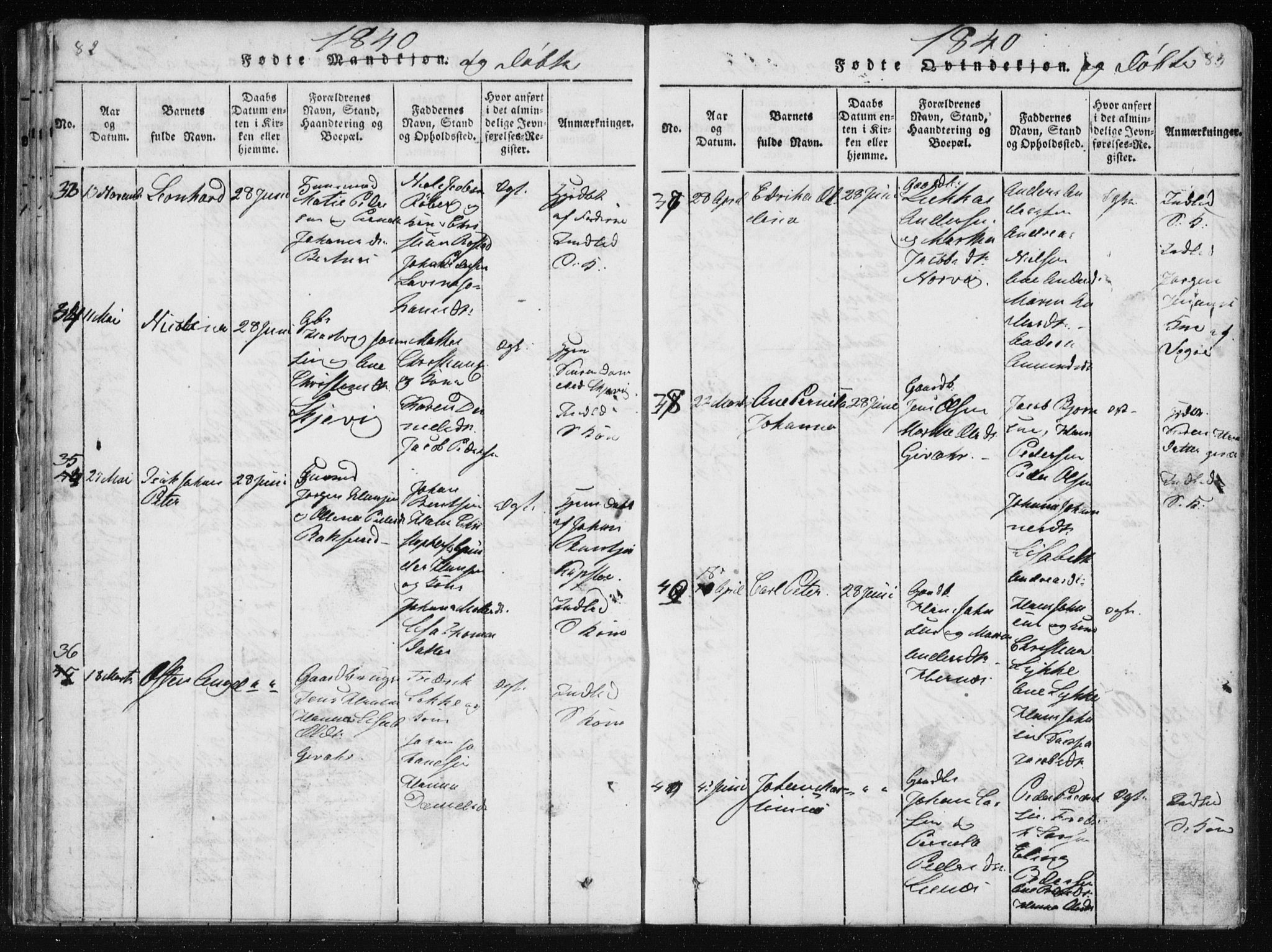 Ministerialprotokoller, klokkerbøker og fødselsregistre - Nordland, AV/SAT-A-1459/801/L0027: Klokkerbok nr. 801C02, 1835-1845, s. 82-83