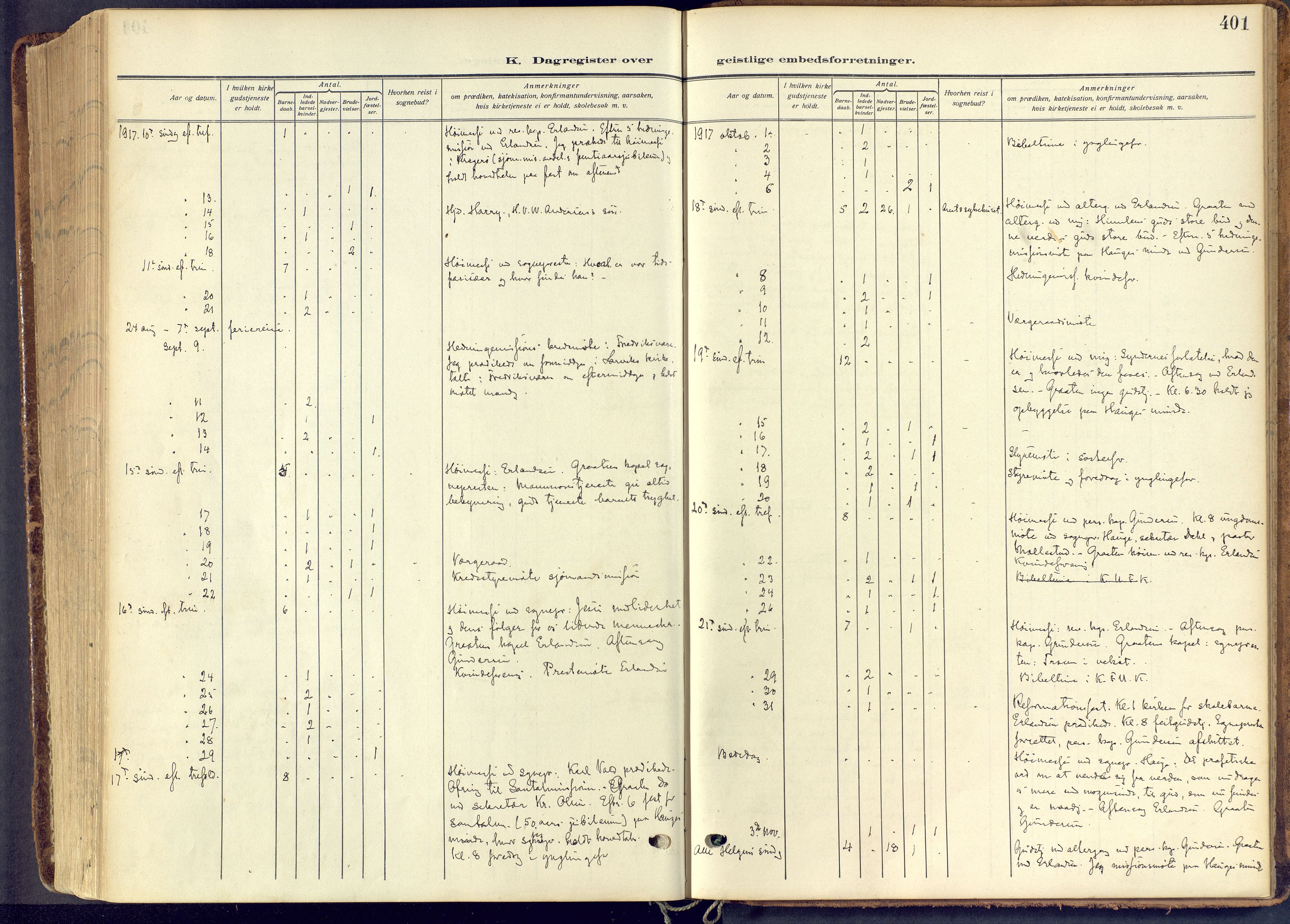 Skien kirkebøker, SAKO/A-302/F/Fa/L0013: Ministerialbok nr. 13, 1915-1921, s. 401