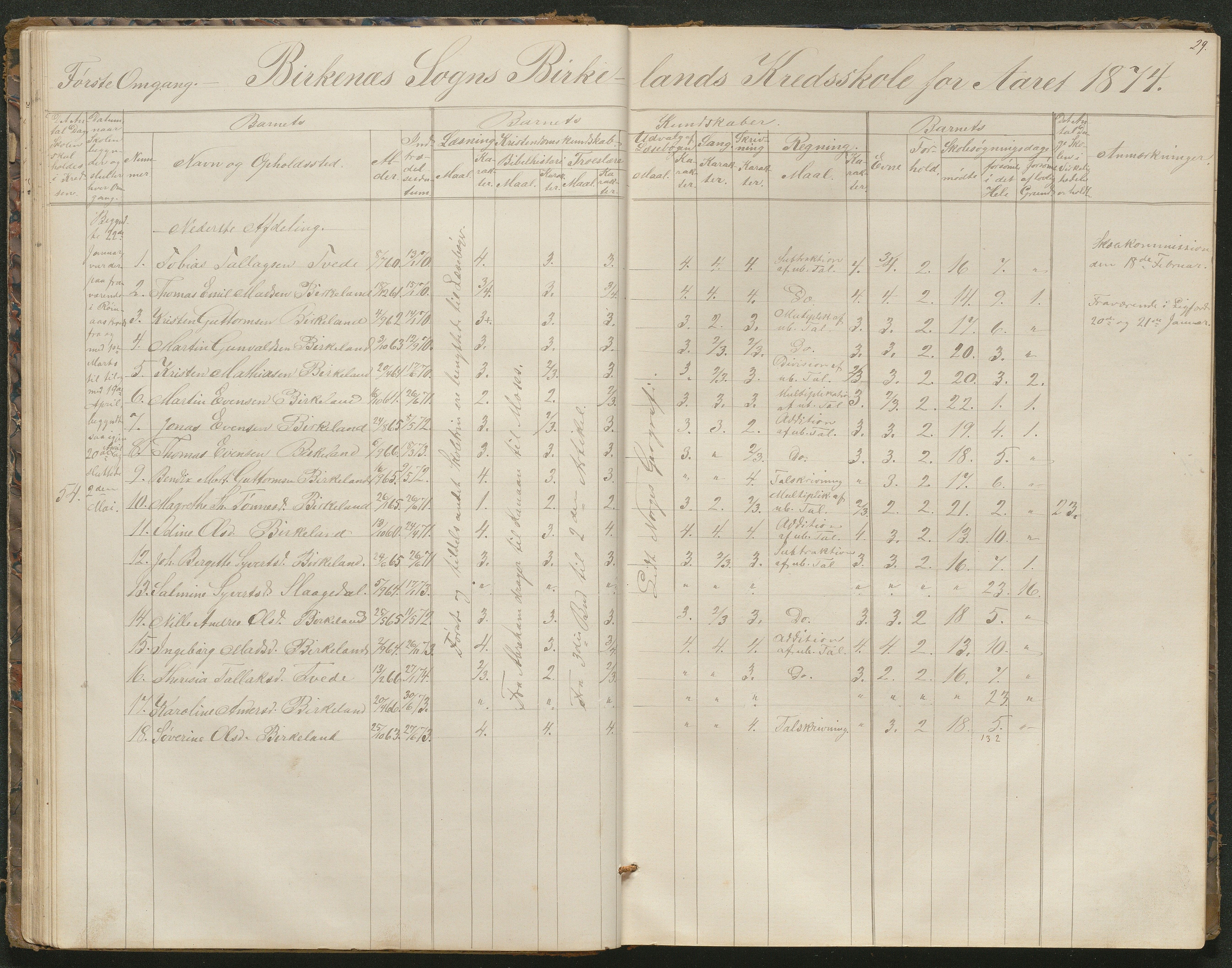 Birkenes kommune, Birkenes krets/Birkeland folkeskole frem til 1991, AAKS/KA0928-550a_91/F02/L0001: Skoleprotokoll, 1862-1896, s. 29