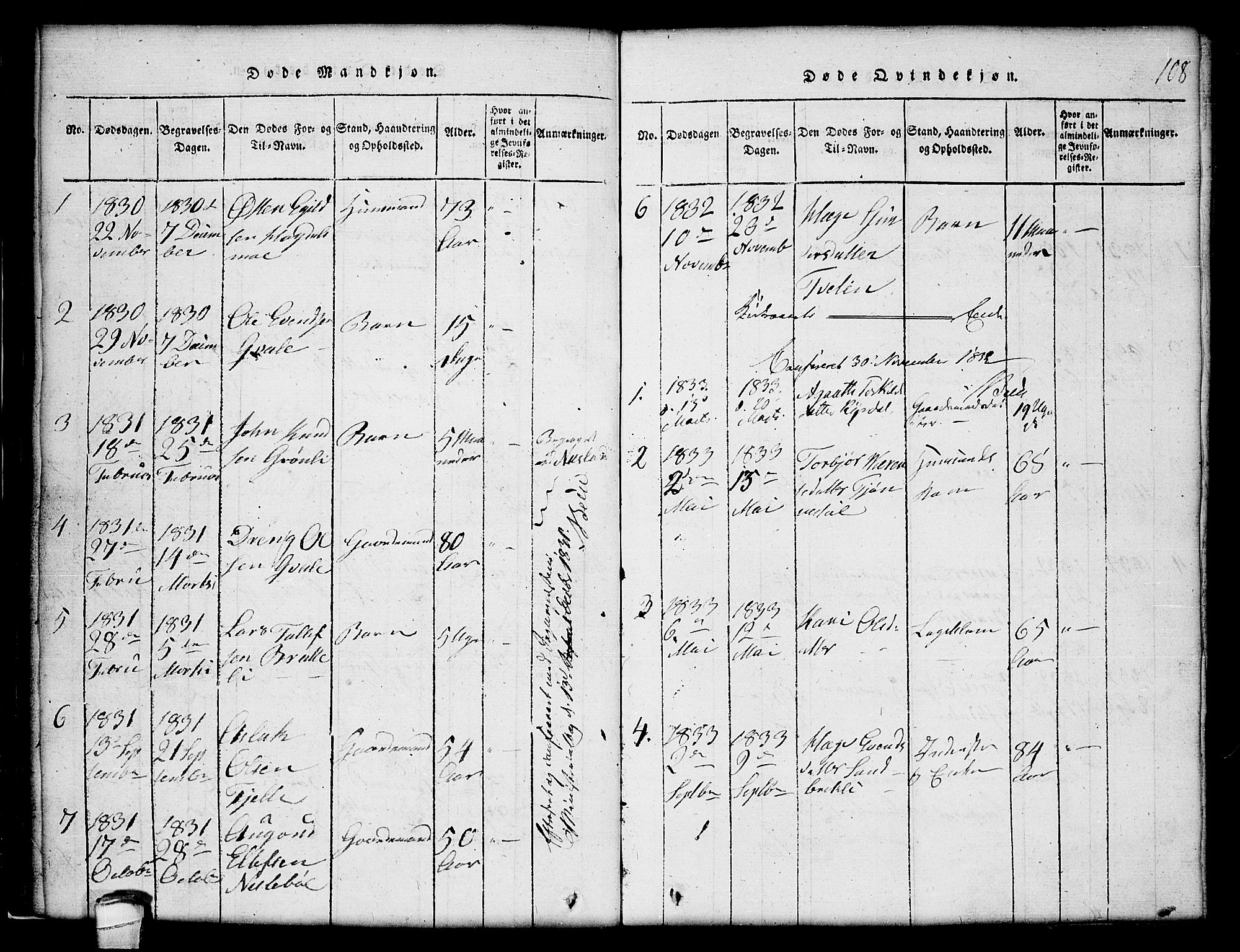 Lårdal kirkebøker, AV/SAKO-A-284/G/Gc/L0001: Klokkerbok nr. III 1, 1815-1854, s. 108