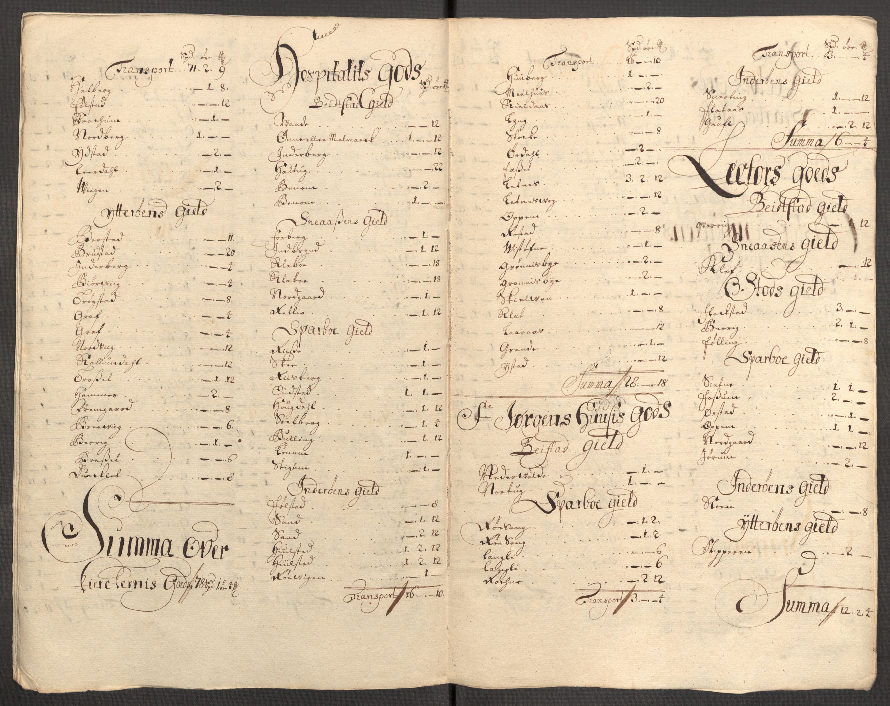 Rentekammeret inntil 1814, Reviderte regnskaper, Fogderegnskap, AV/RA-EA-4092/R63/L4318: Fogderegnskap Inderøy, 1710, s. 209