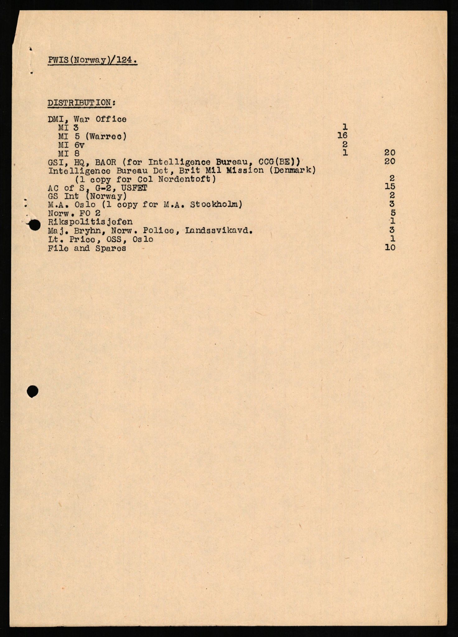 Forsvaret, Forsvarets overkommando II, AV/RA-RAFA-3915/D/Db/L0018: CI Questionaires. Tyske okkupasjonsstyrker i Norge. Tyskere., 1945-1946, s. 337