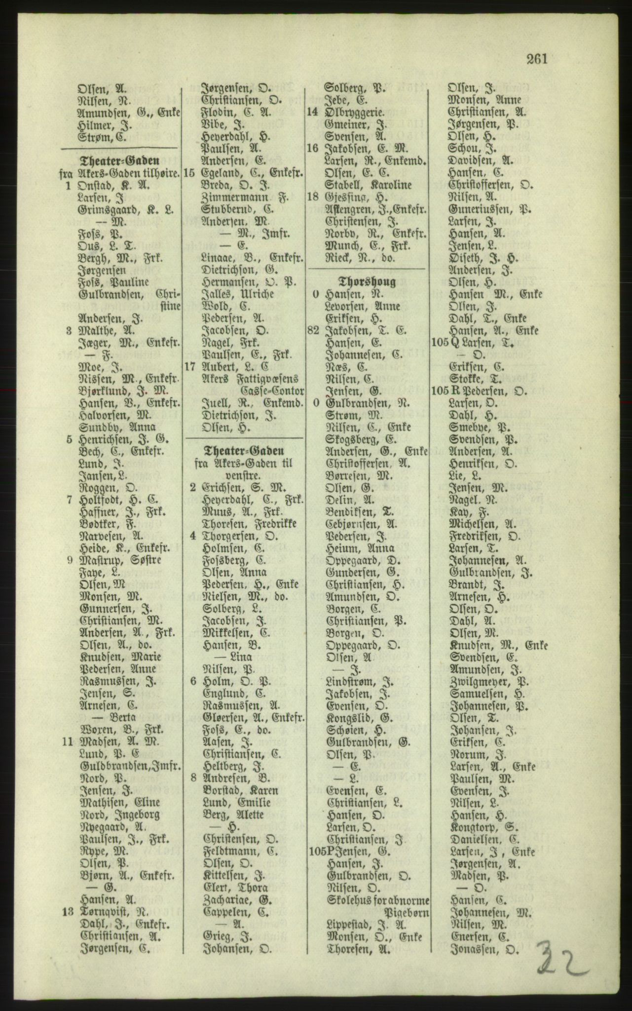 Kristiania/Oslo adressebok, PUBL/-, 1879, s. 261