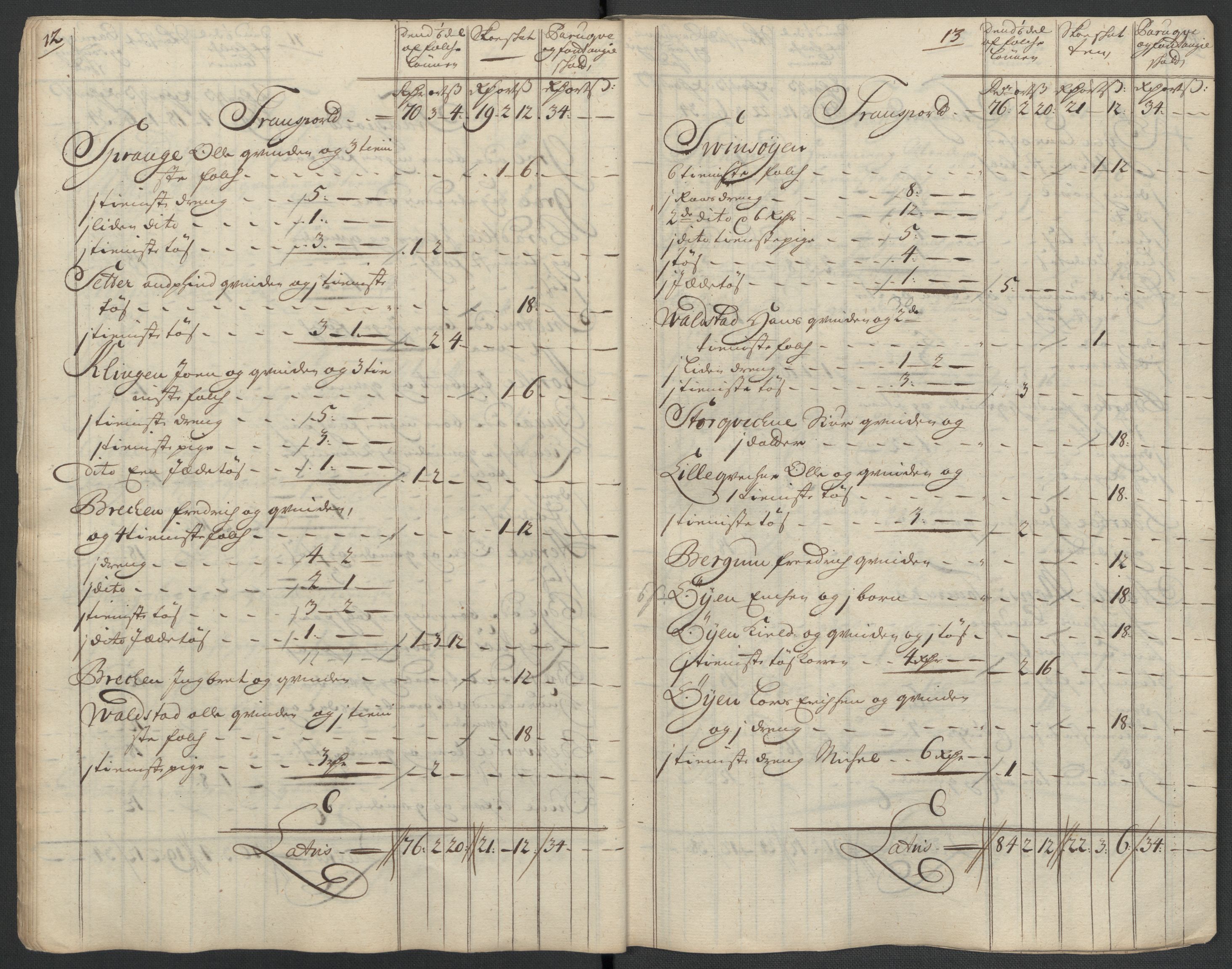 Rentekammeret inntil 1814, Reviderte regnskaper, Fogderegnskap, AV/RA-EA-4092/R60/L3962: Fogderegnskap Orkdal og Gauldal, 1711, s. 10