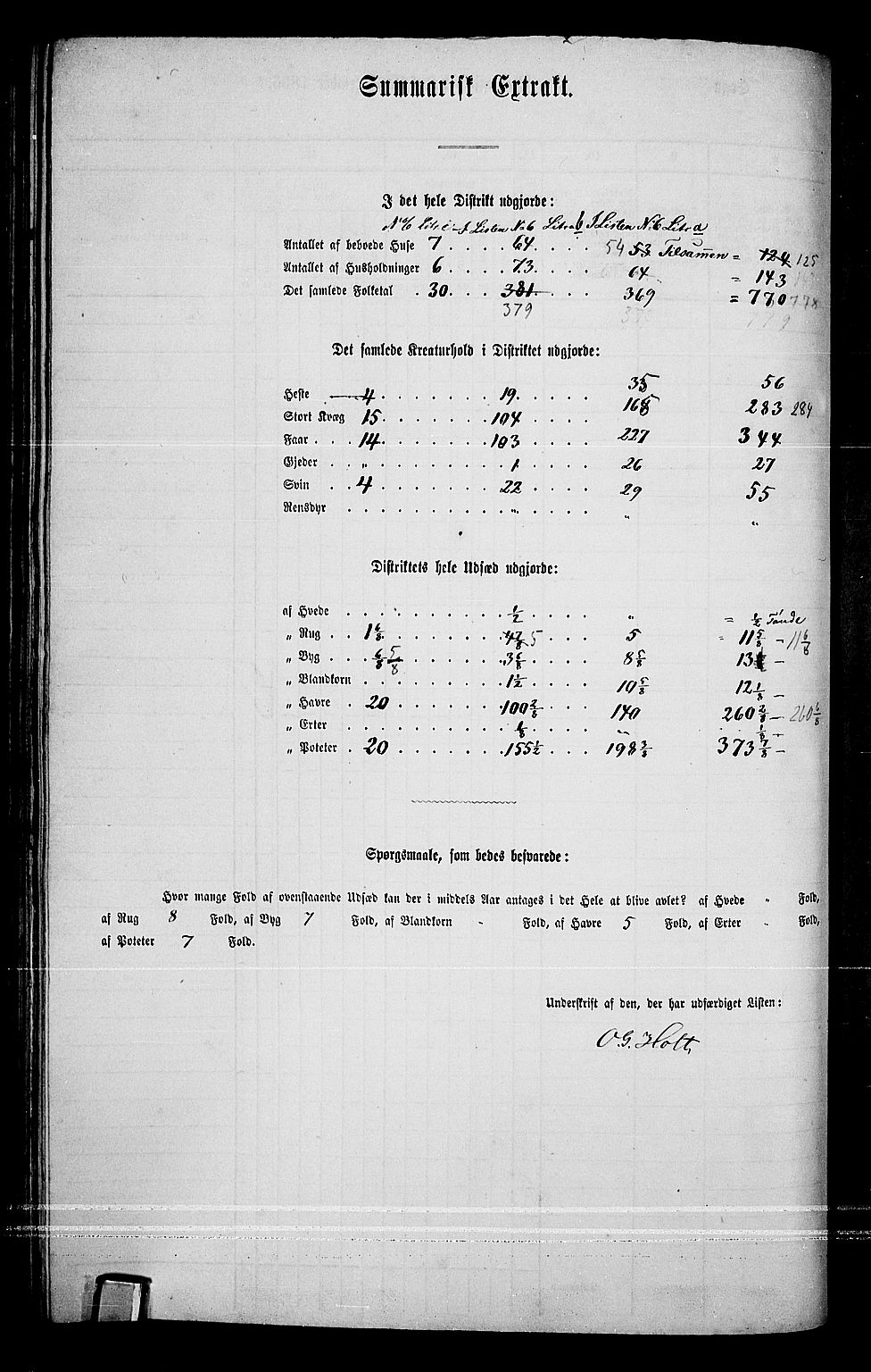 RA, Folketelling 1865 for 0420P Eidskog prestegjeld, 1865, s. 195