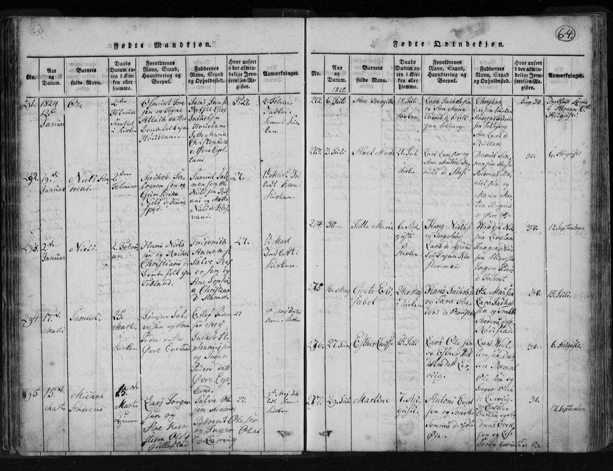 Kvinesdal sokneprestkontor, AV/SAK-1111-0026/F/Fa/Fab/L0003: Ministerialbok nr. A 3, 1815-1829, s. 64