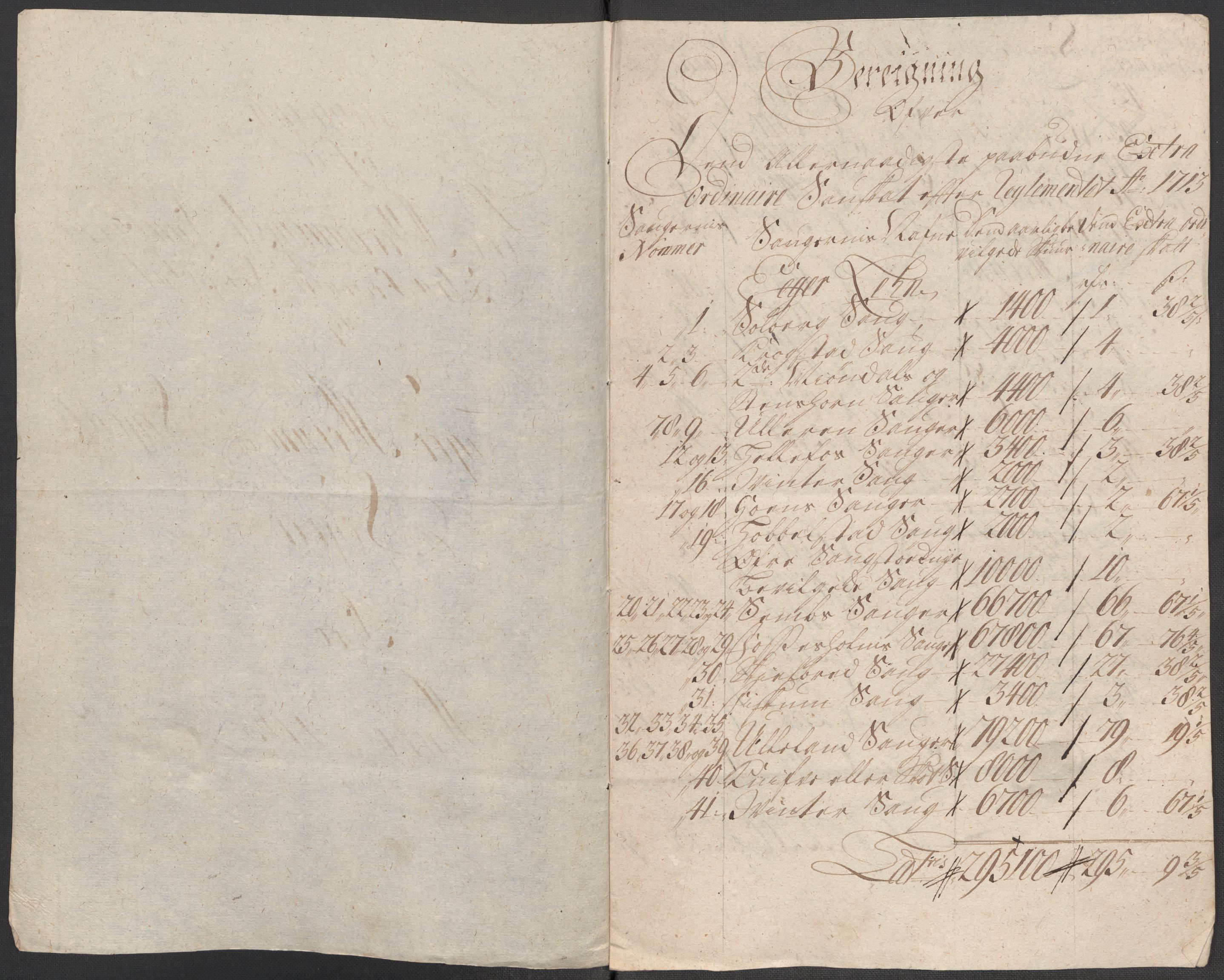 Rentekammeret inntil 1814, Reviderte regnskaper, Fogderegnskap, RA/EA-4092/R31/L1708: Fogderegnskap Hurum, Røyken, Eiker, Lier og Buskerud, 1713, s. 282