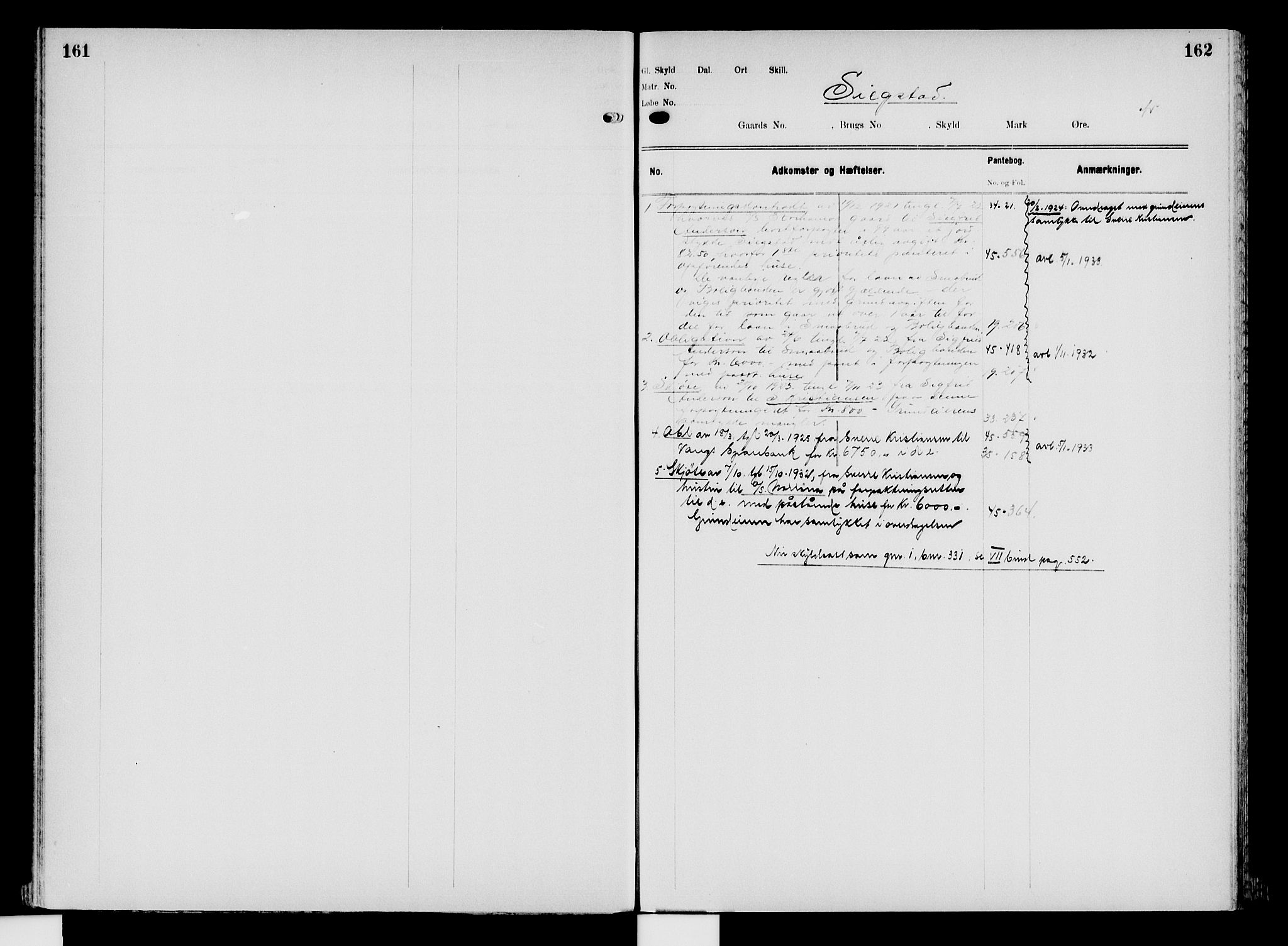 Nord-Hedmark sorenskriveri, SAH/TING-012/H/Ha/Had/Hade/L0008: Panteregister nr. 4.8, 1923-1940, s. 161-162