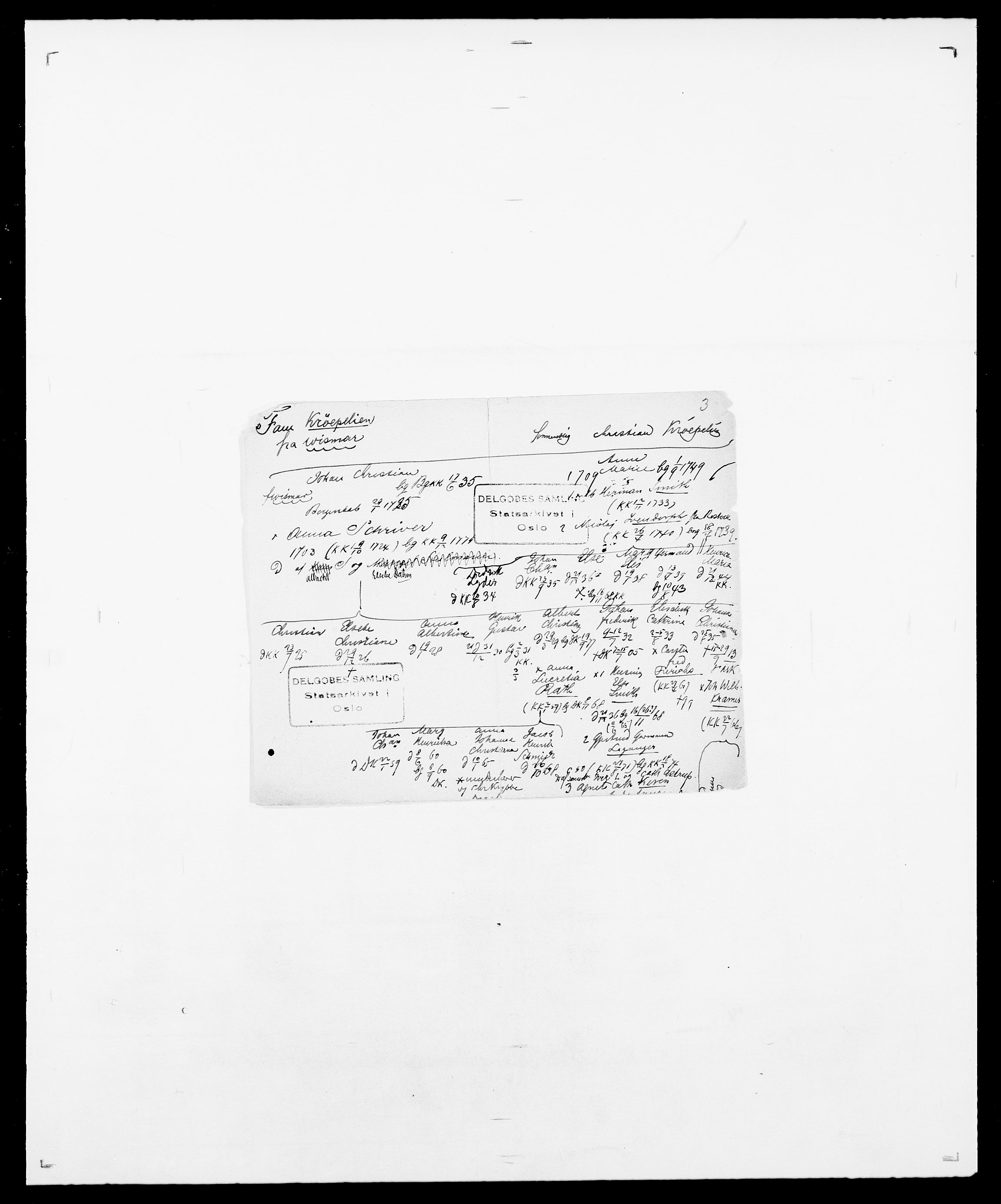 Delgobe, Charles Antoine - samling, SAO/PAO-0038/D/Da/L0022: Krog - Lasteen, s. 190