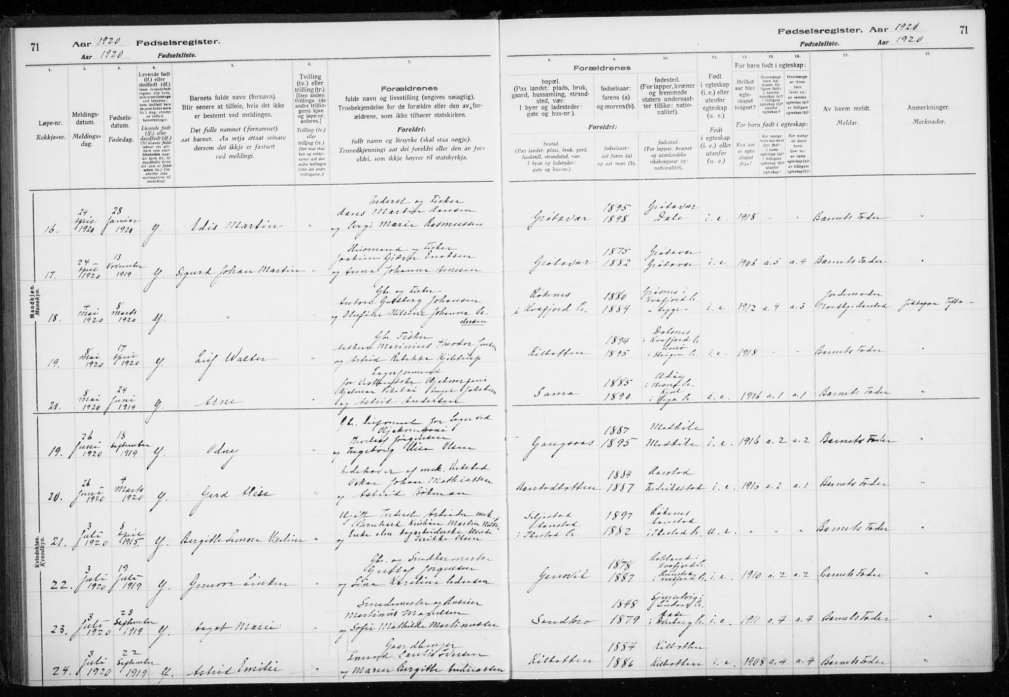 Trondenes sokneprestkontor, AV/SATØ-S-1319/I/Ia/L0089: Fødselsregister nr. 89, 1916-1925, s. 71