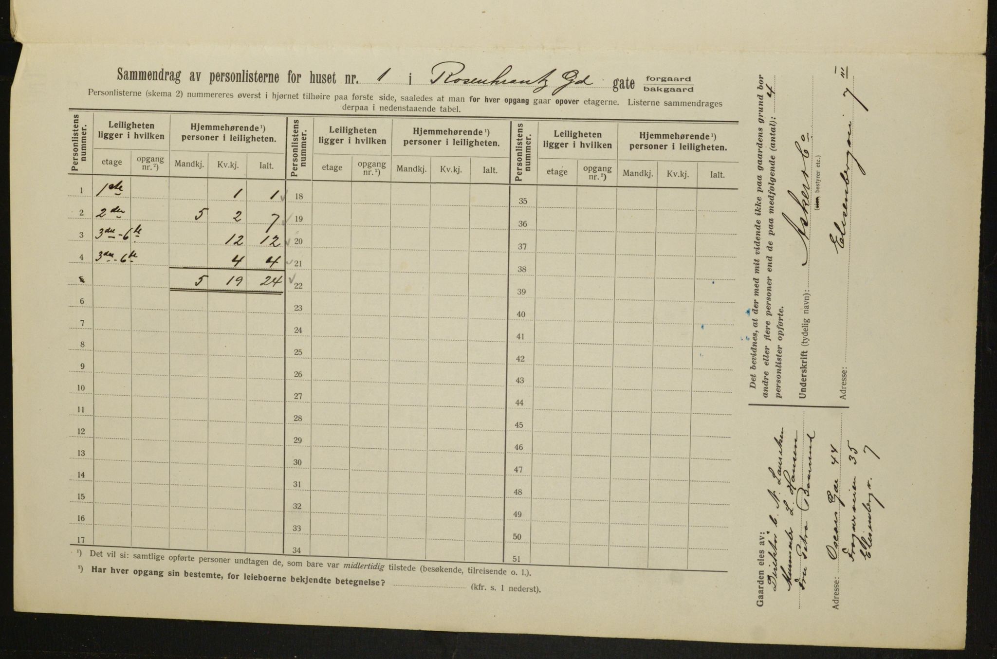 OBA, Kommunal folketelling 1.2.1913 for Kristiania, 1913, s. 83801