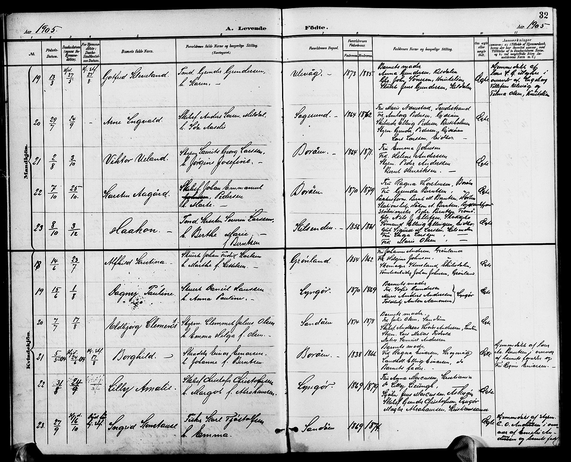 Dypvåg sokneprestkontor, AV/SAK-1111-0007/F/Fb/Fba/L0014: Klokkerbok nr. B 14, 1901-1922, s. 32