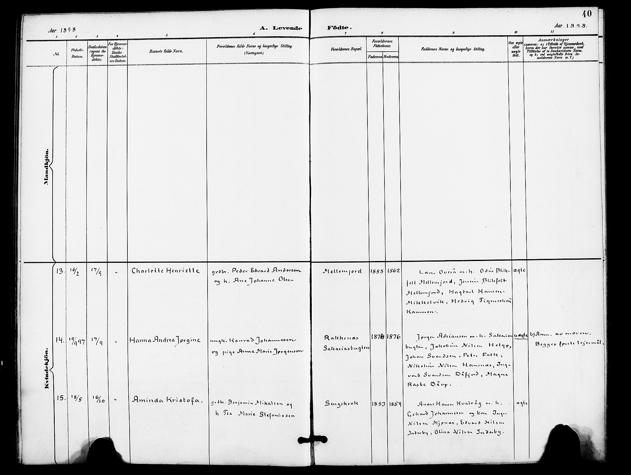 Karlsøy sokneprestembete, AV/SATØ-S-1299/H/Ha/Haa/L0012kirke: Ministerialbok nr. 12, 1892-1902, s. 40