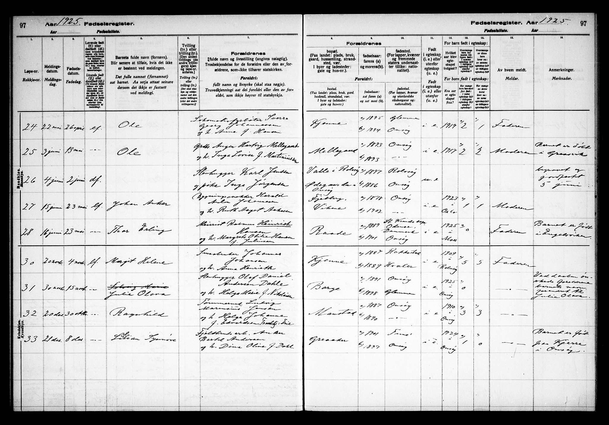 Onsøy prestekontor Kirkebøker, AV/SAO-A-10914/J/Ja/L0001: Fødselsregister nr. I 1, 1916-1937, s. 97