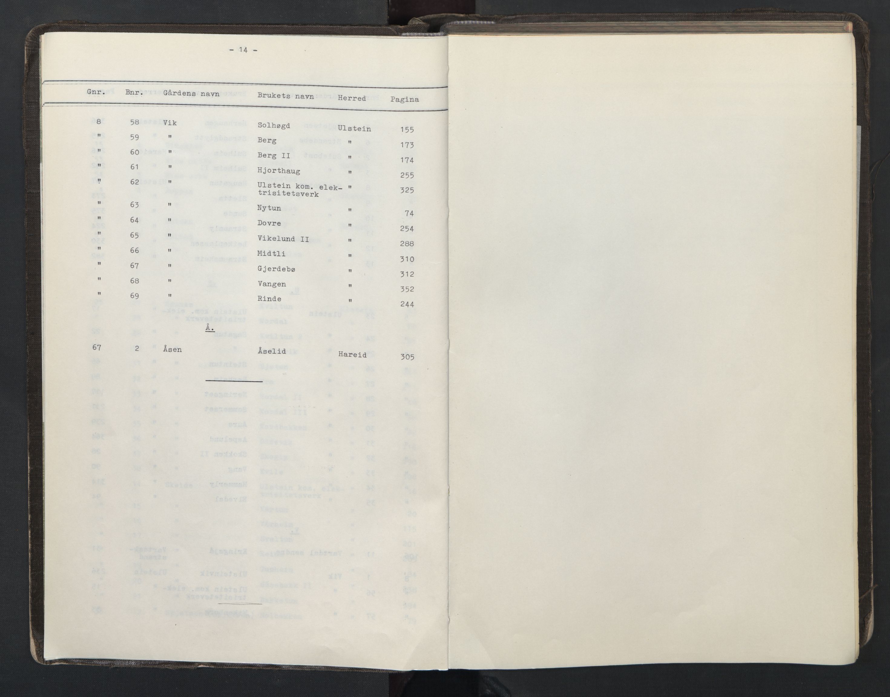 Søre Sunnmøre sorenskriveri, SAT/A-4122/1/2/2Aa/L0015: Panteregister nr. 15, 1923-1939, s. 14-15