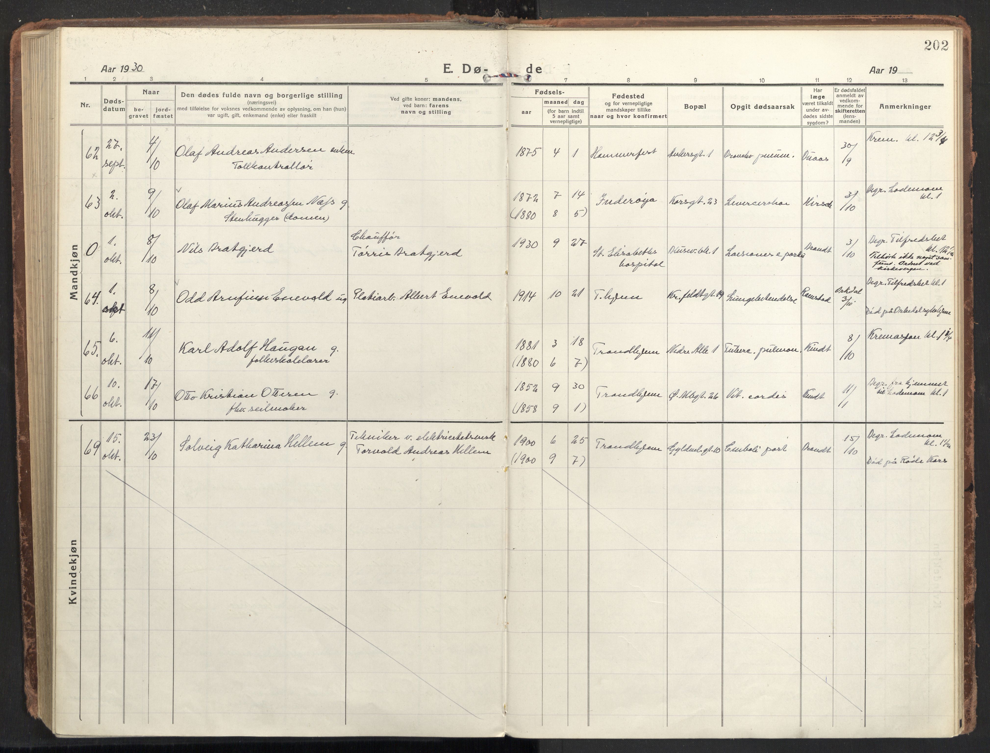 Ministerialprotokoller, klokkerbøker og fødselsregistre - Sør-Trøndelag, SAT/A-1456/604/L0207: Ministerialbok nr. 604A27, 1917-1933, s. 202