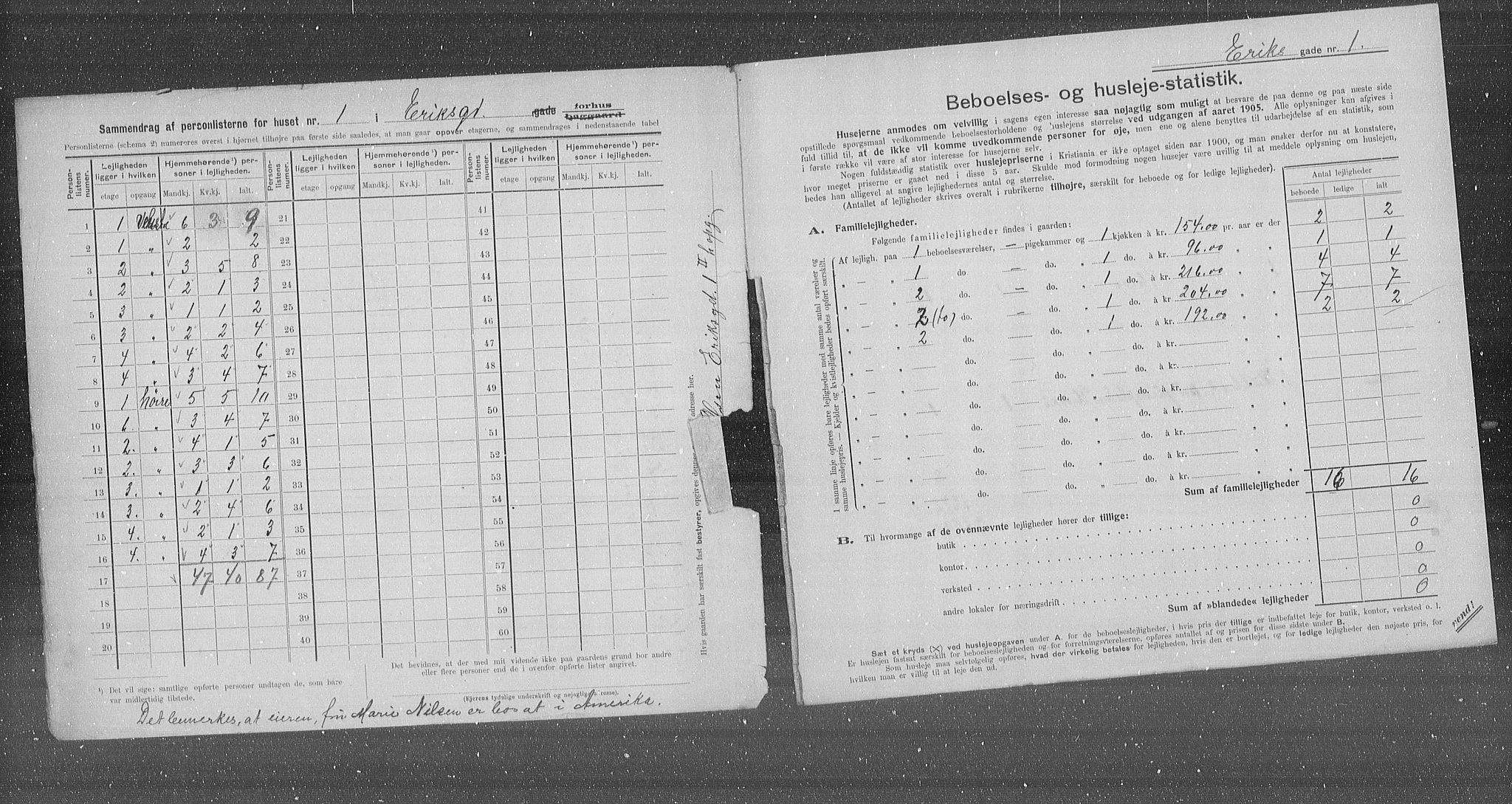 OBA, Kommunal folketelling 31.12.1905 for Kristiania kjøpstad, 1905, s. 11123