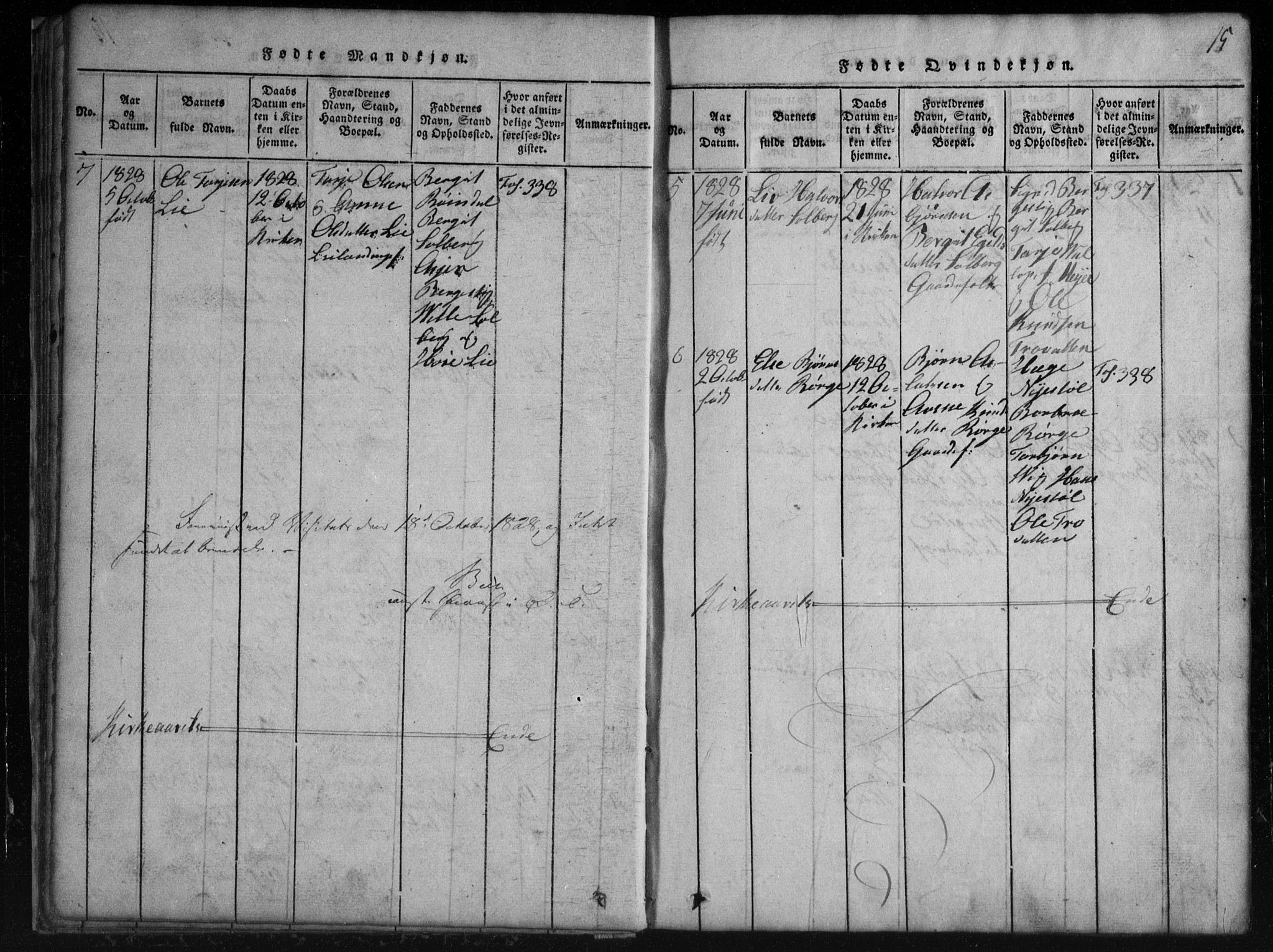 Rauland kirkebøker, AV/SAKO-A-292/G/Gb/L0001: Klokkerbok nr. II 1, 1815-1886, s. 15