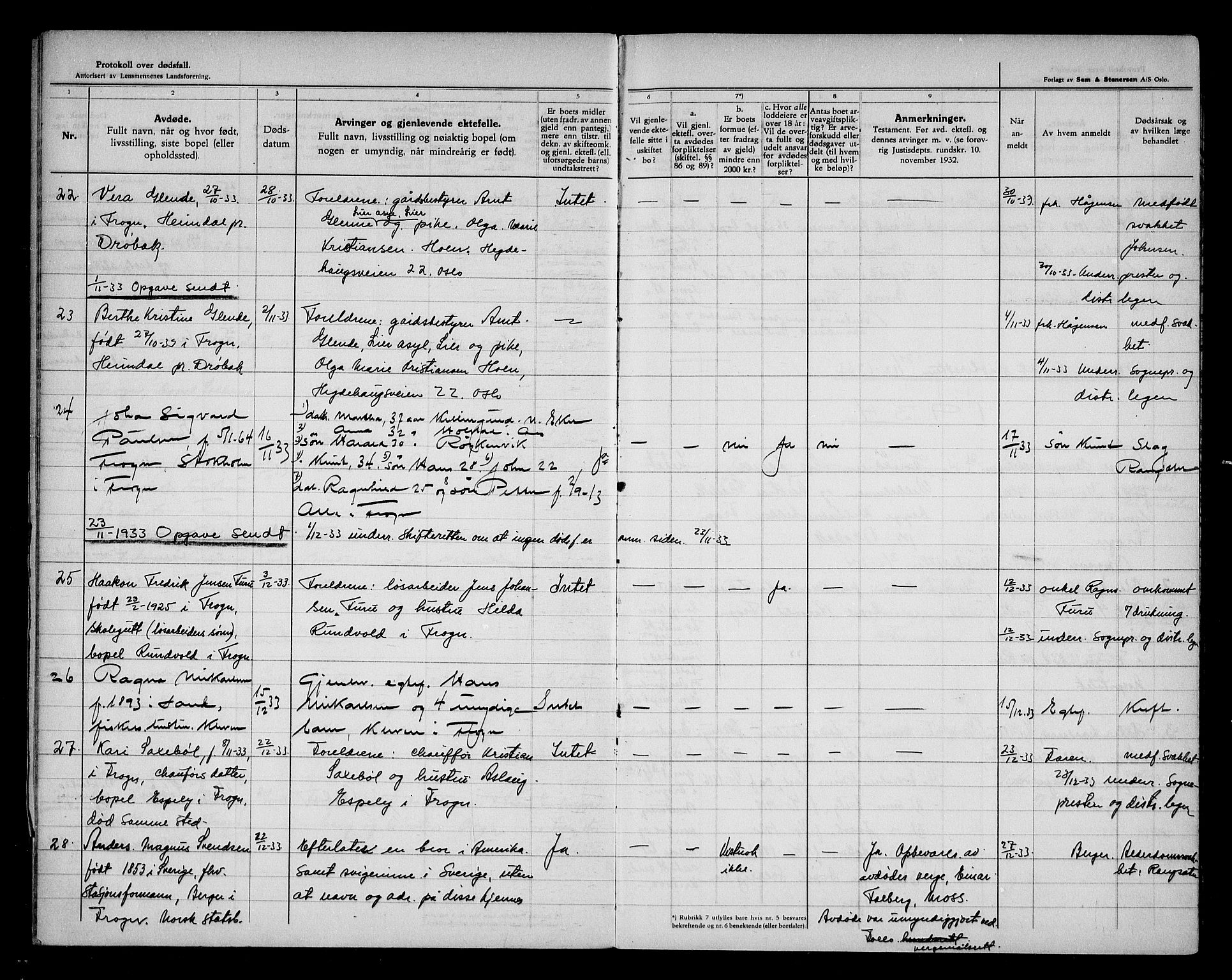 Frogn lensmannskontor, SAO/A-10290/H/Ha/L0002: Dødsanmeldelsesprotokoll, 1933-1954