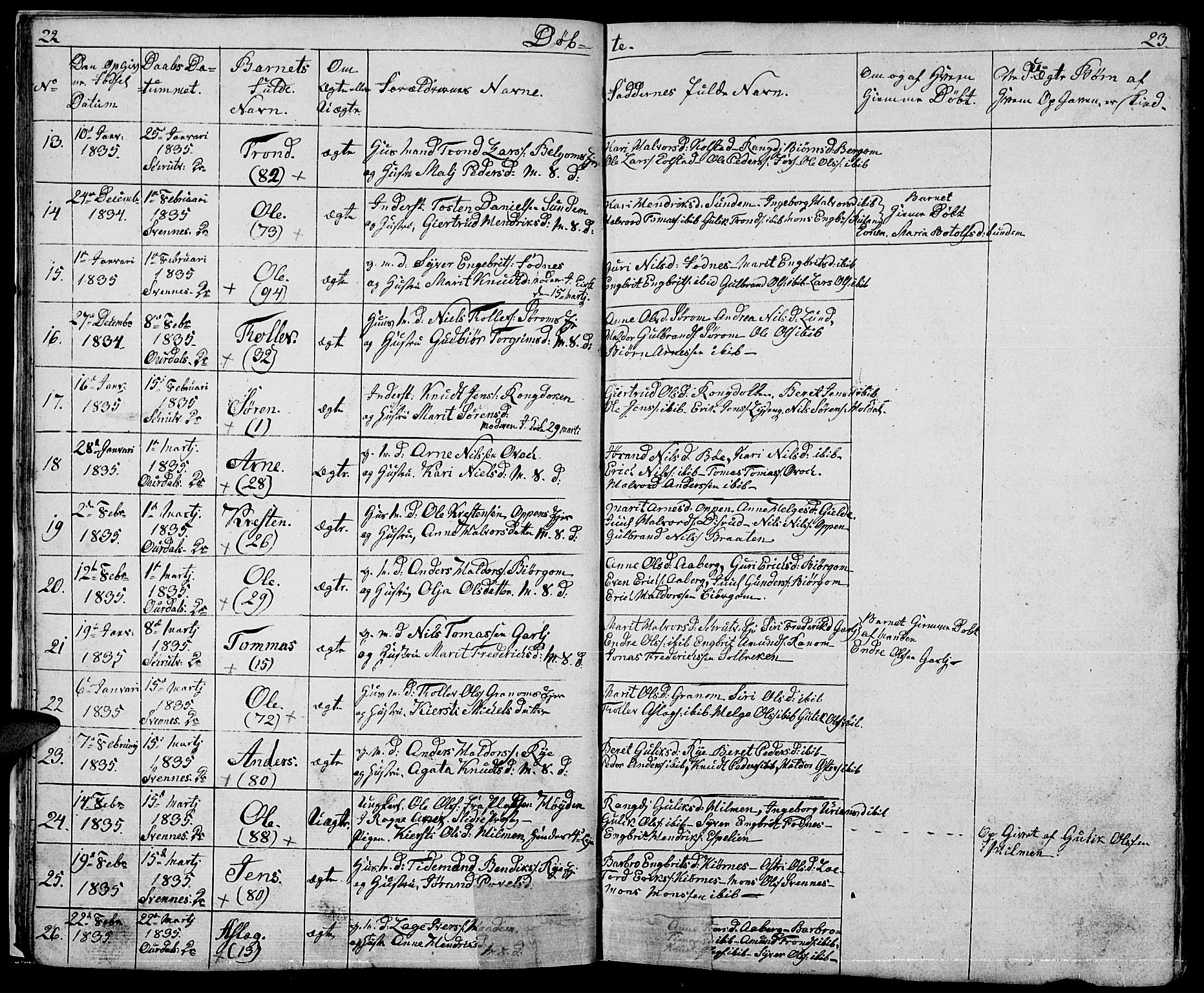 Nord-Aurdal prestekontor, SAH/PREST-132/H/Ha/Hab/L0001: Klokkerbok nr. 1, 1834-1887, s. 22-23