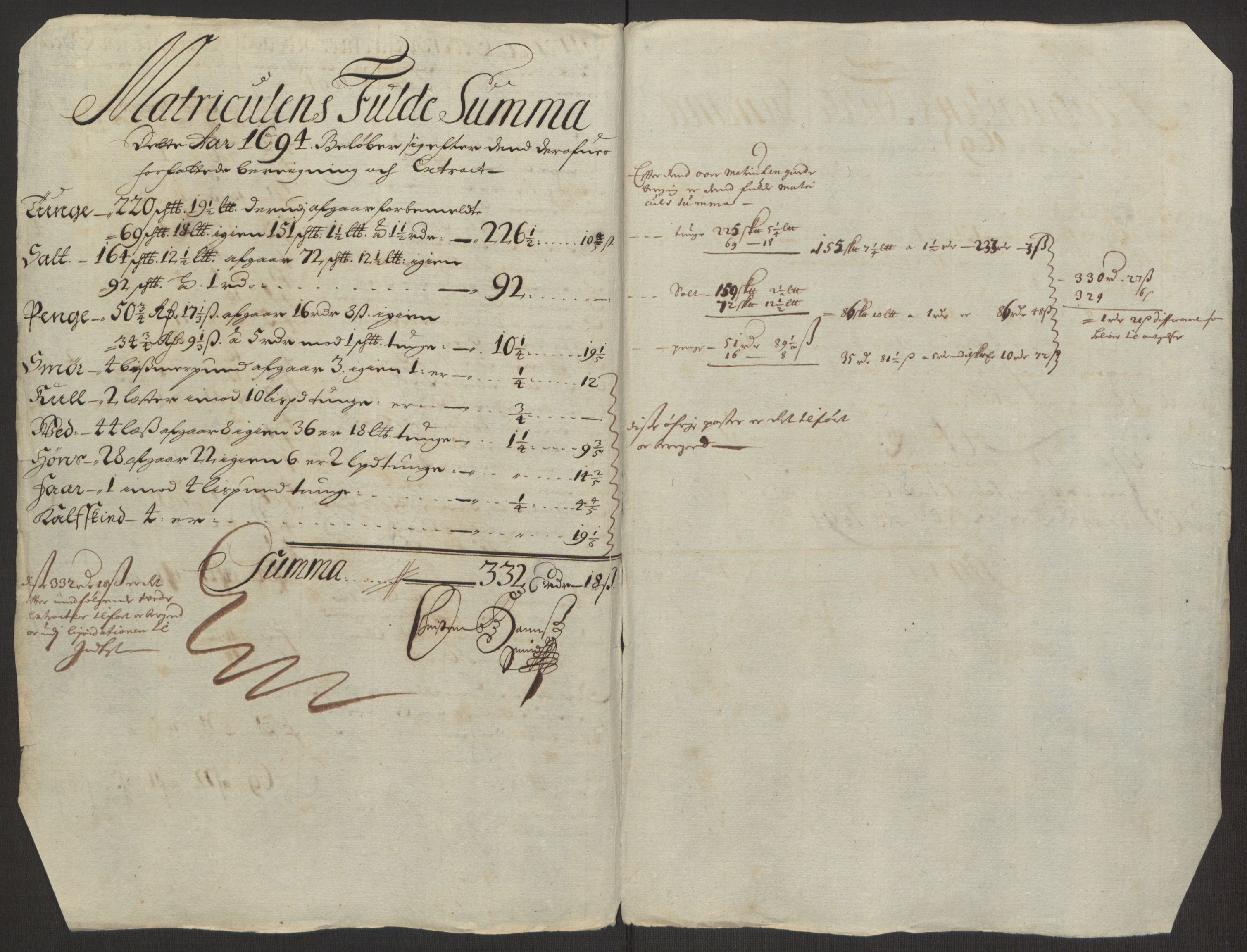 Rentekammeret inntil 1814, Reviderte regnskaper, Fogderegnskap, AV/RA-EA-4092/R10/L0438: Fogderegnskap Aker og Follo, 1694, s. 144