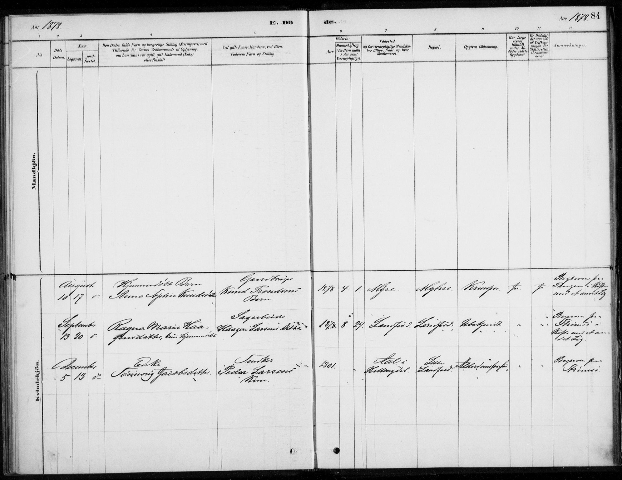 Åssiden kirkebøker, AV/SAKO-A-251/F/Fa/L0001: Ministerialbok nr. 1, 1878-1904, s. 84
