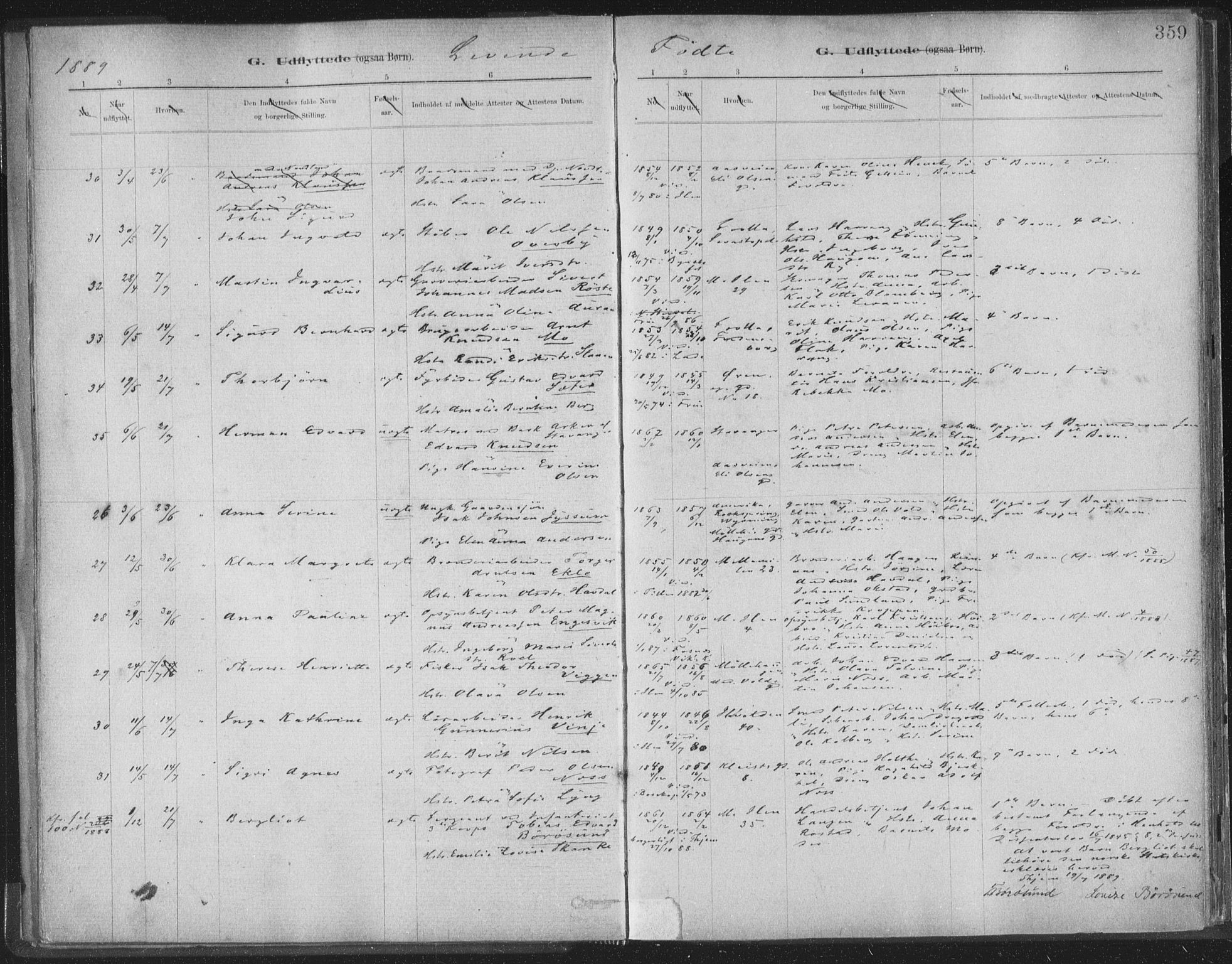 Ministerialprotokoller, klokkerbøker og fødselsregistre - Sør-Trøndelag, SAT/A-1456/603/L0163: Ministerialbok nr. 603A02, 1879-1895, s. 359