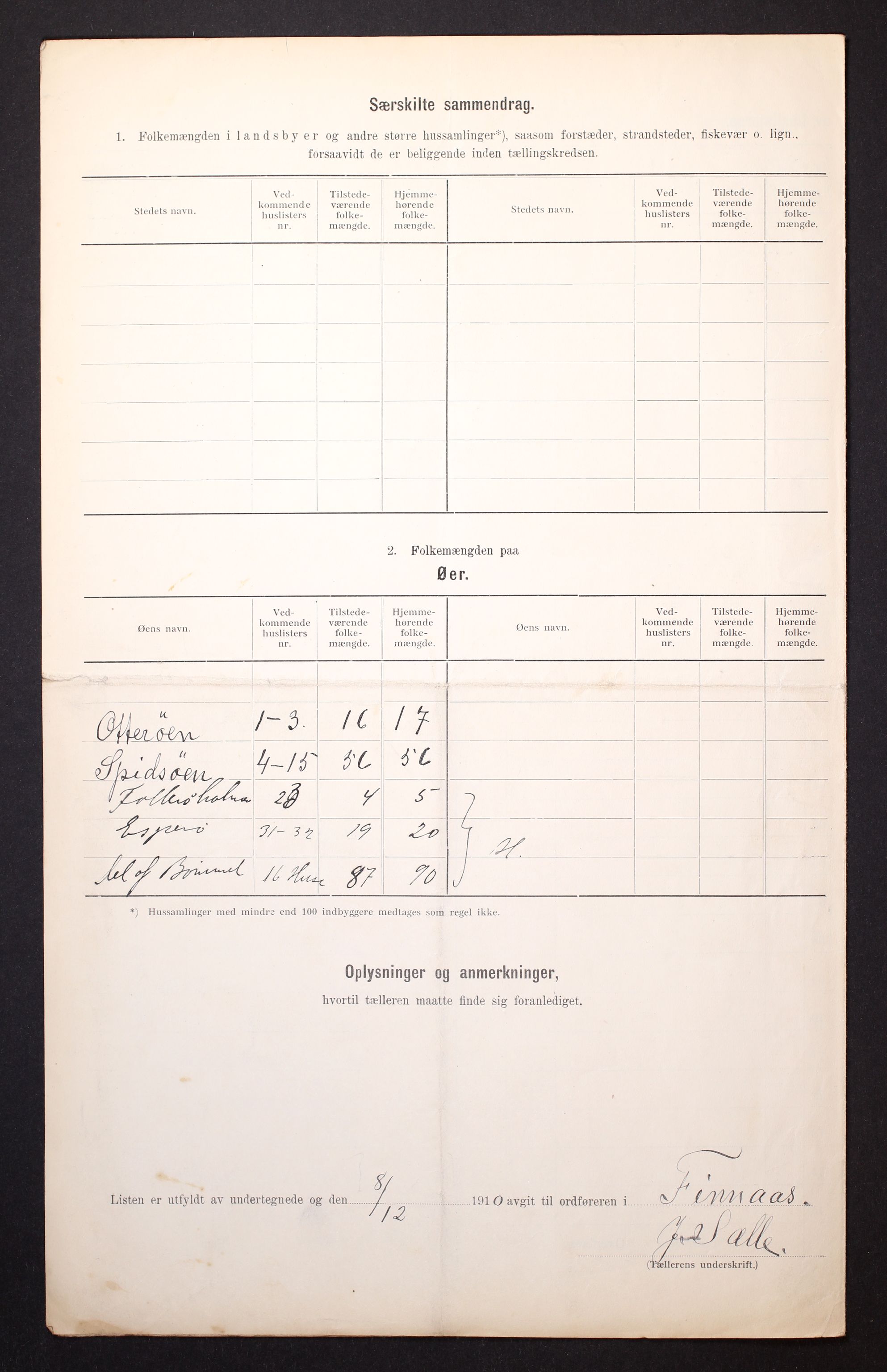 RA, Folketelling 1910 for 1218 Finnås herred, 1910, s. 12