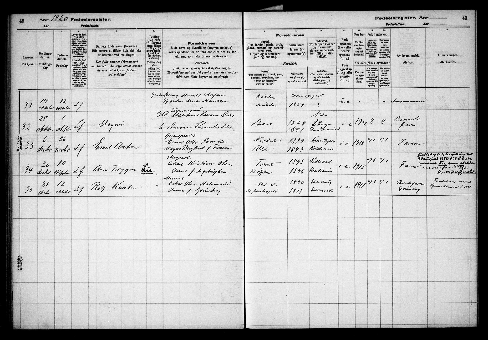 Ullensaker prestekontor Kirkebøker, AV/SAO-A-10236a/J/Ja/L0001: Fødselsregister nr. I 1, 1916-1938, s. 49