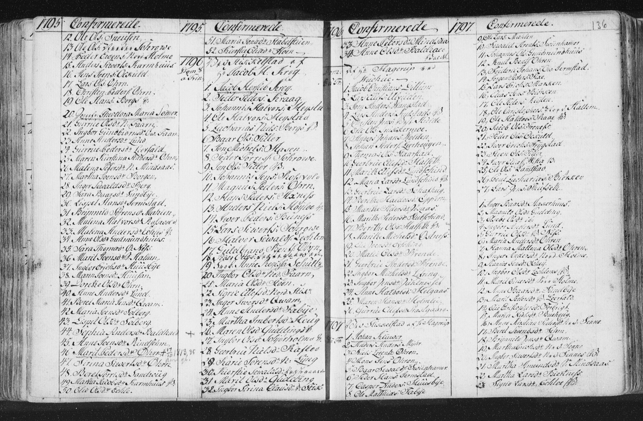 Ministerialprotokoller, klokkerbøker og fødselsregistre - Nord-Trøndelag, AV/SAT-A-1458/723/L0232: Ministerialbok nr. 723A03, 1781-1804, s. 136