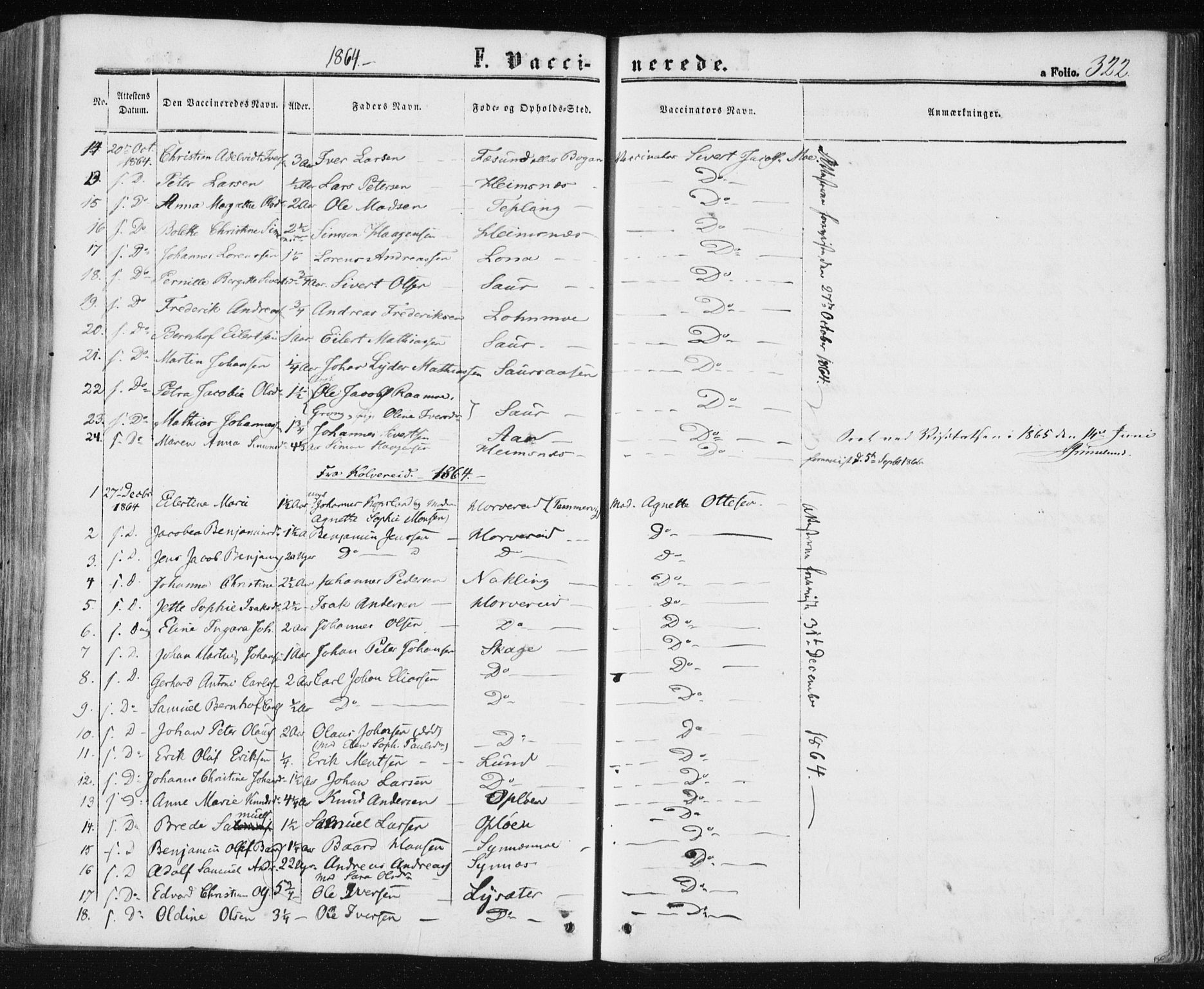 Ministerialprotokoller, klokkerbøker og fødselsregistre - Nord-Trøndelag, AV/SAT-A-1458/780/L0641: Ministerialbok nr. 780A06, 1857-1874, s. 322