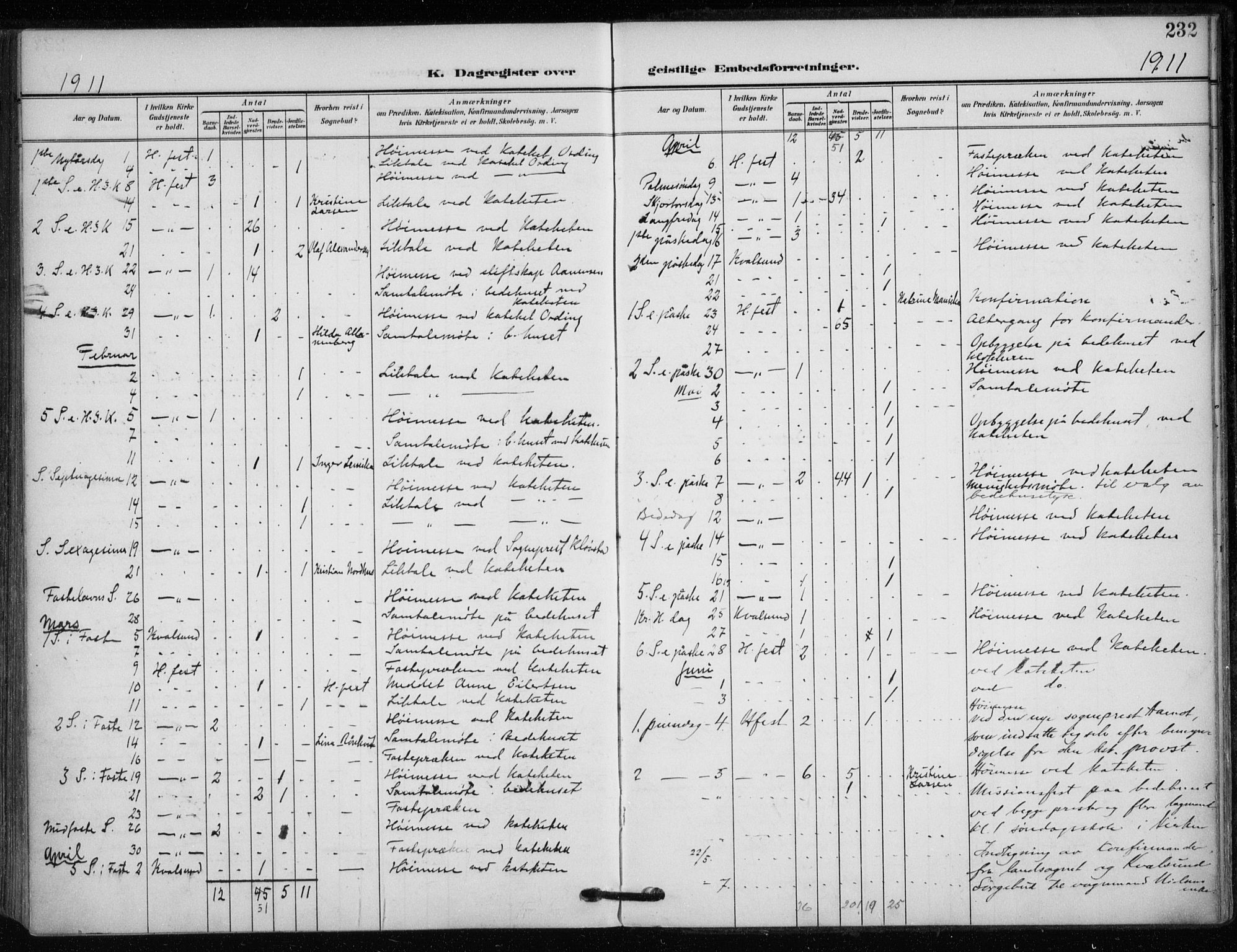 Hammerfest sokneprestkontor, AV/SATØ-S-1347/H/Ha/L0014.kirke: Ministerialbok nr. 14, 1906-1916, s. 232