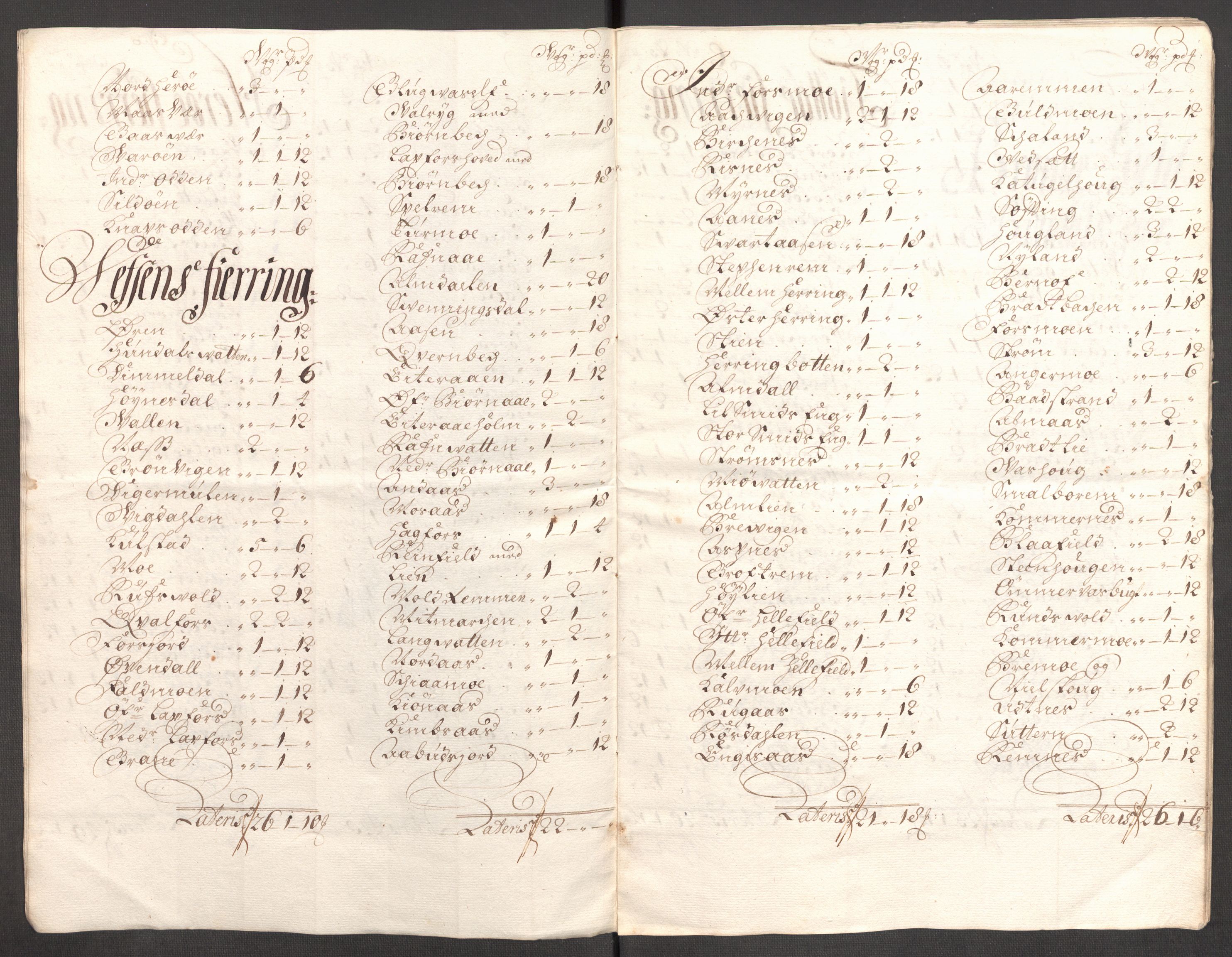 Rentekammeret inntil 1814, Reviderte regnskaper, Fogderegnskap, RA/EA-4092/R65/L4511: Fogderegnskap Helgeland, 1710-1711, s. 87