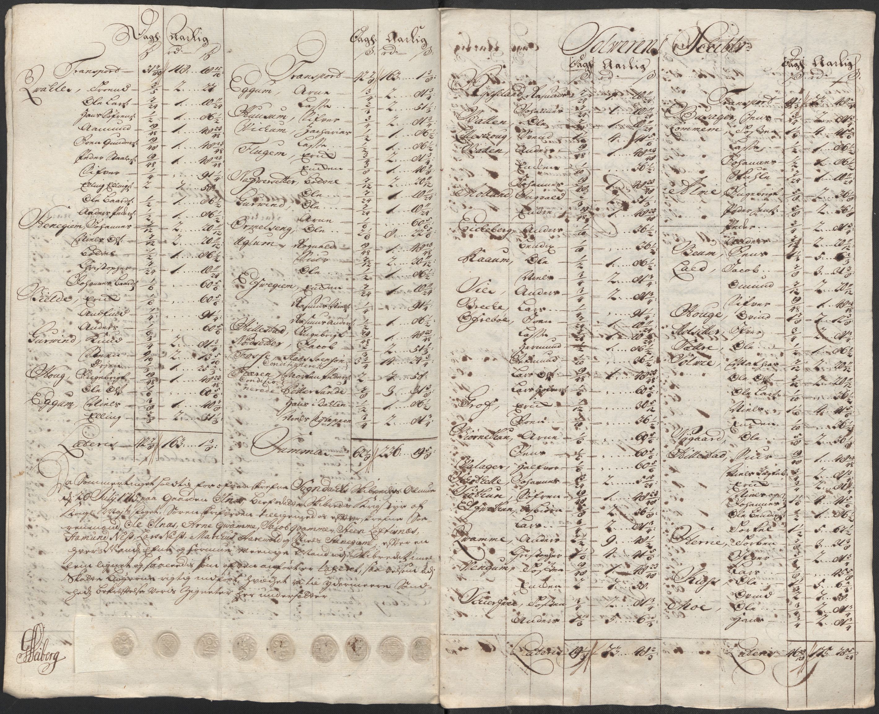 Rentekammeret inntil 1814, Reviderte regnskaper, Fogderegnskap, AV/RA-EA-4092/R52/L3320: Fogderegnskap Sogn, 1715-1716, s. 115