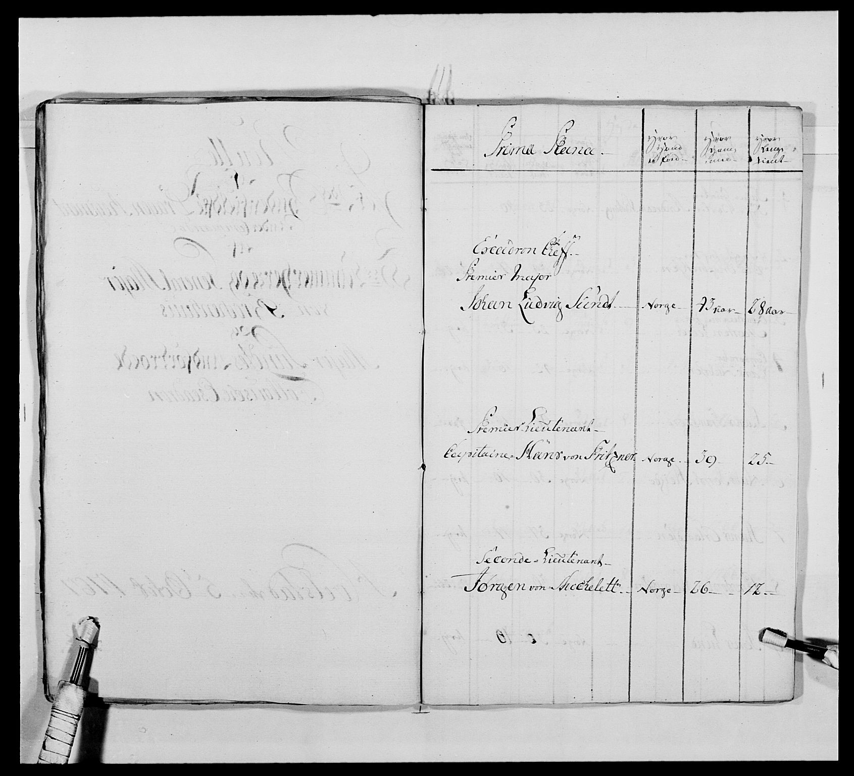 Kommanderende general (KG I) med Det norske krigsdirektorium, AV/RA-EA-5419/E/Ea/L0478: 2. Sønnafjelske dragonregiment, 1765-1767, s. 437