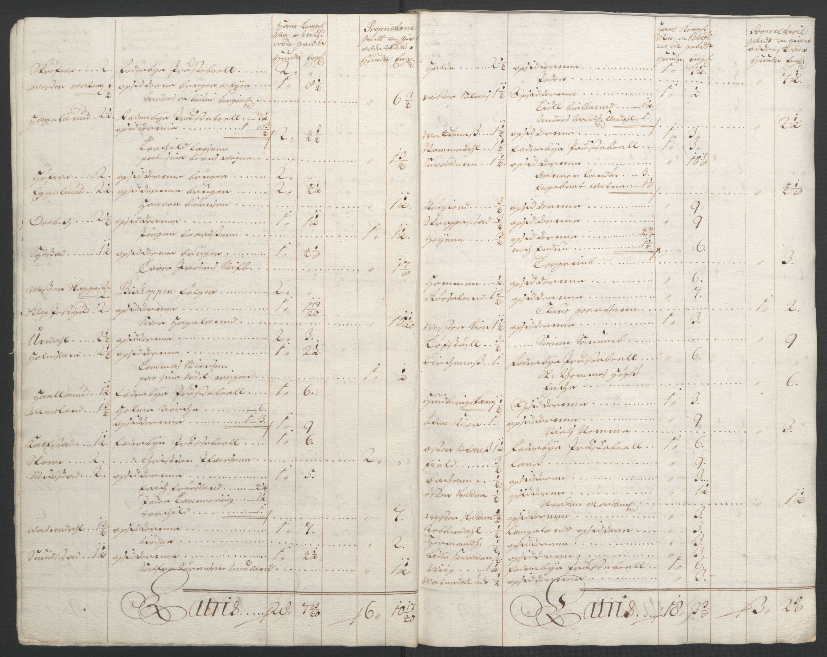 Rentekammeret inntil 1814, Reviderte regnskaper, Fogderegnskap, AV/RA-EA-4092/R43/L2545: Fogderegnskap Lista og Mandal, 1694-1695, s. 313