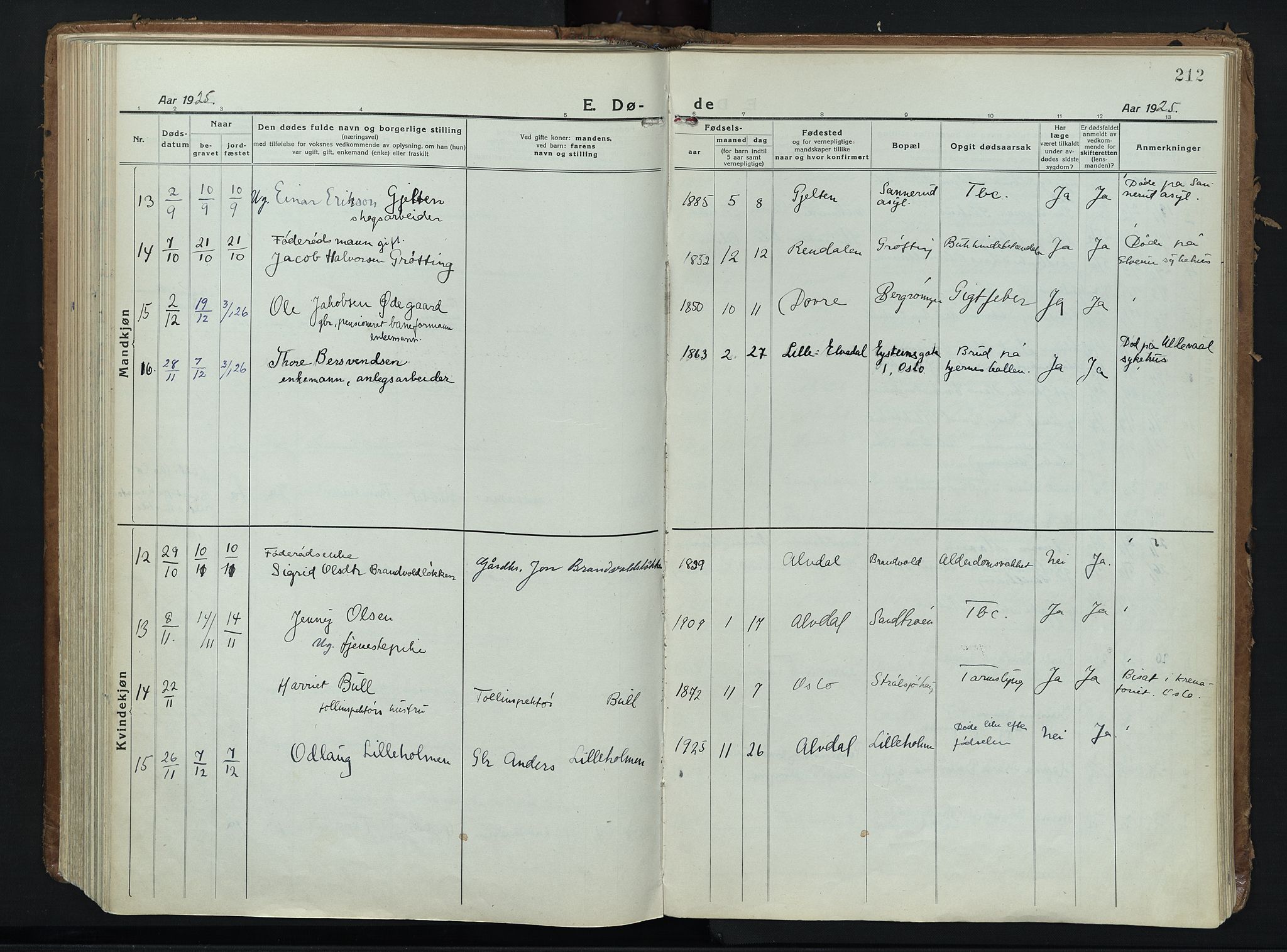 Alvdal prestekontor, SAH/PREST-060/H/Ha/Haa/L0006: Ministerialbok nr. 6, 1920-1937, s. 212