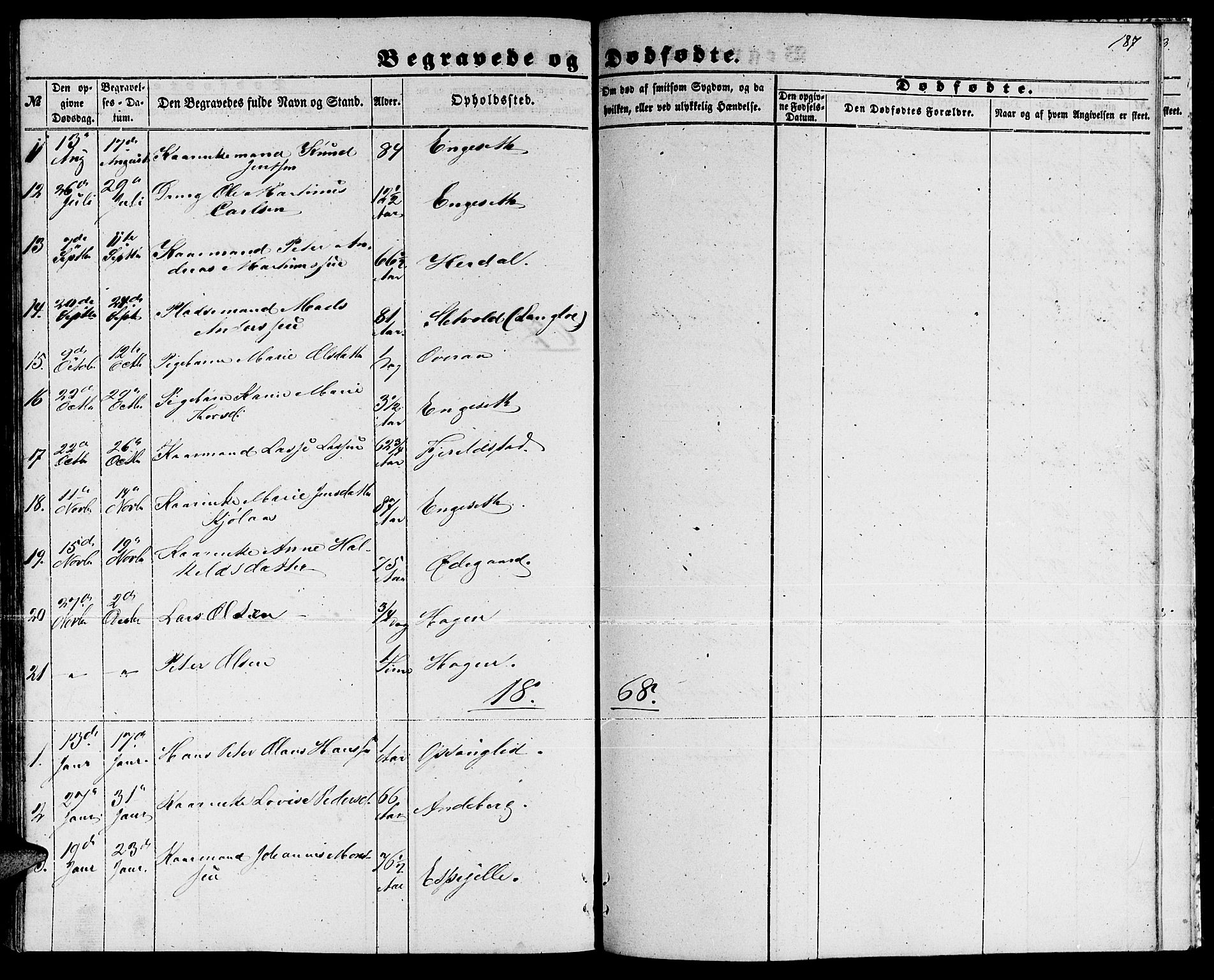 Ministerialprotokoller, klokkerbøker og fødselsregistre - Møre og Romsdal, SAT/A-1454/520/L0291: Klokkerbok nr. 520C03, 1854-1881, s. 187