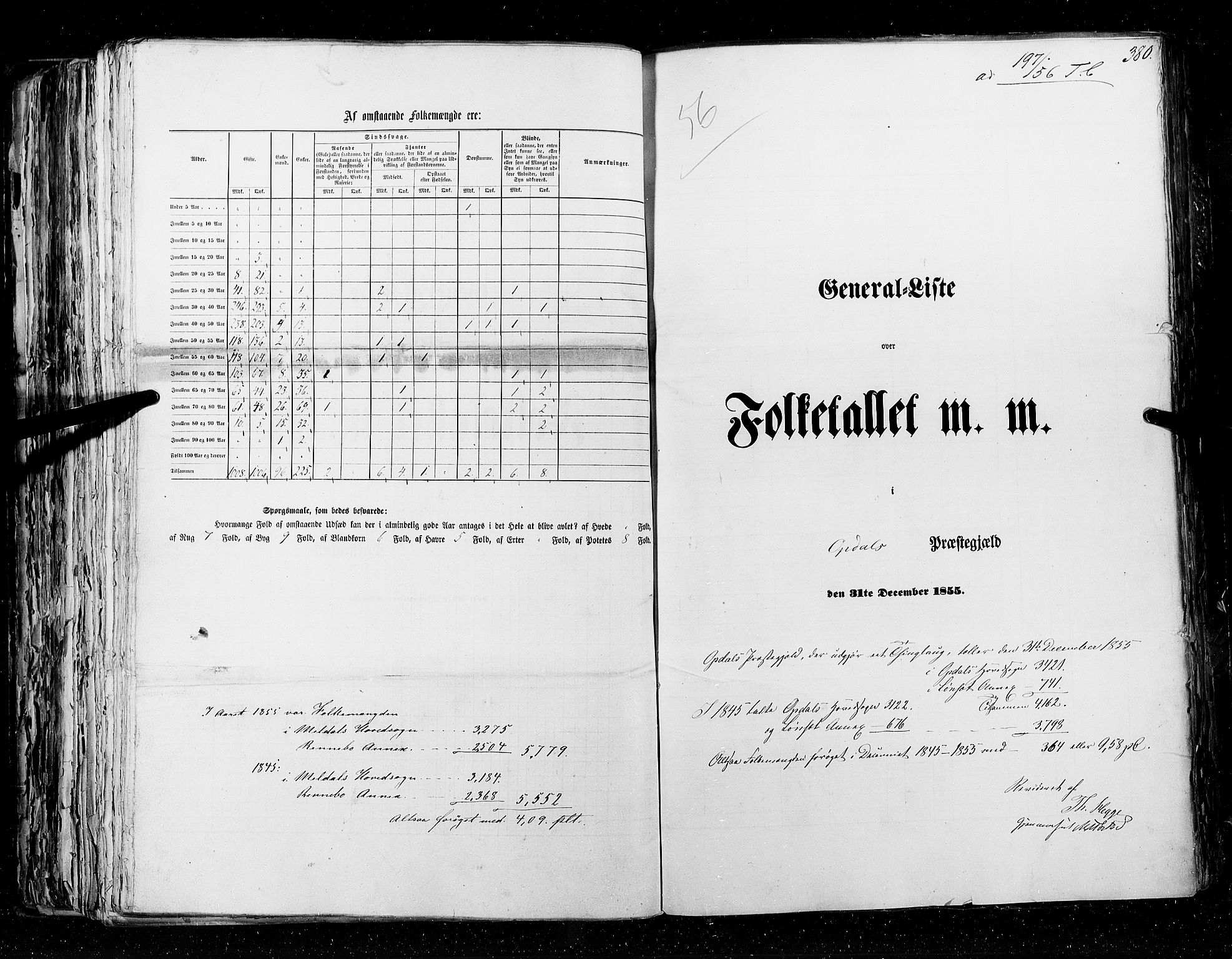 RA, Folketellingen 1855, bind 5: Nordre Bergenhus amt, Romsdal amt og Søndre Trondhjem amt, 1855, s. 380