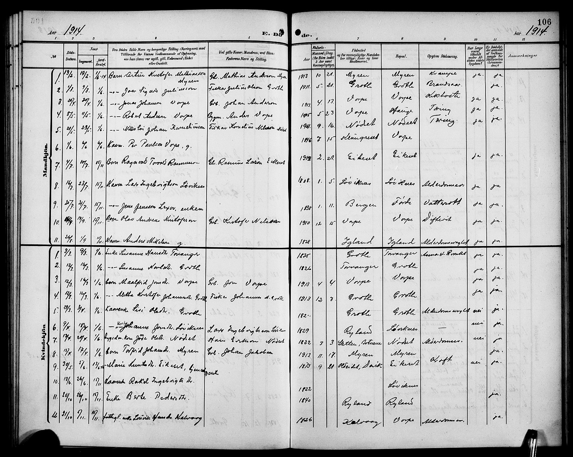 Bremanger sokneprestembete, AV/SAB-A-82201/H/Hab/Habc/L0001: Klokkerbok nr. C 1, 1908-1919, s. 106
