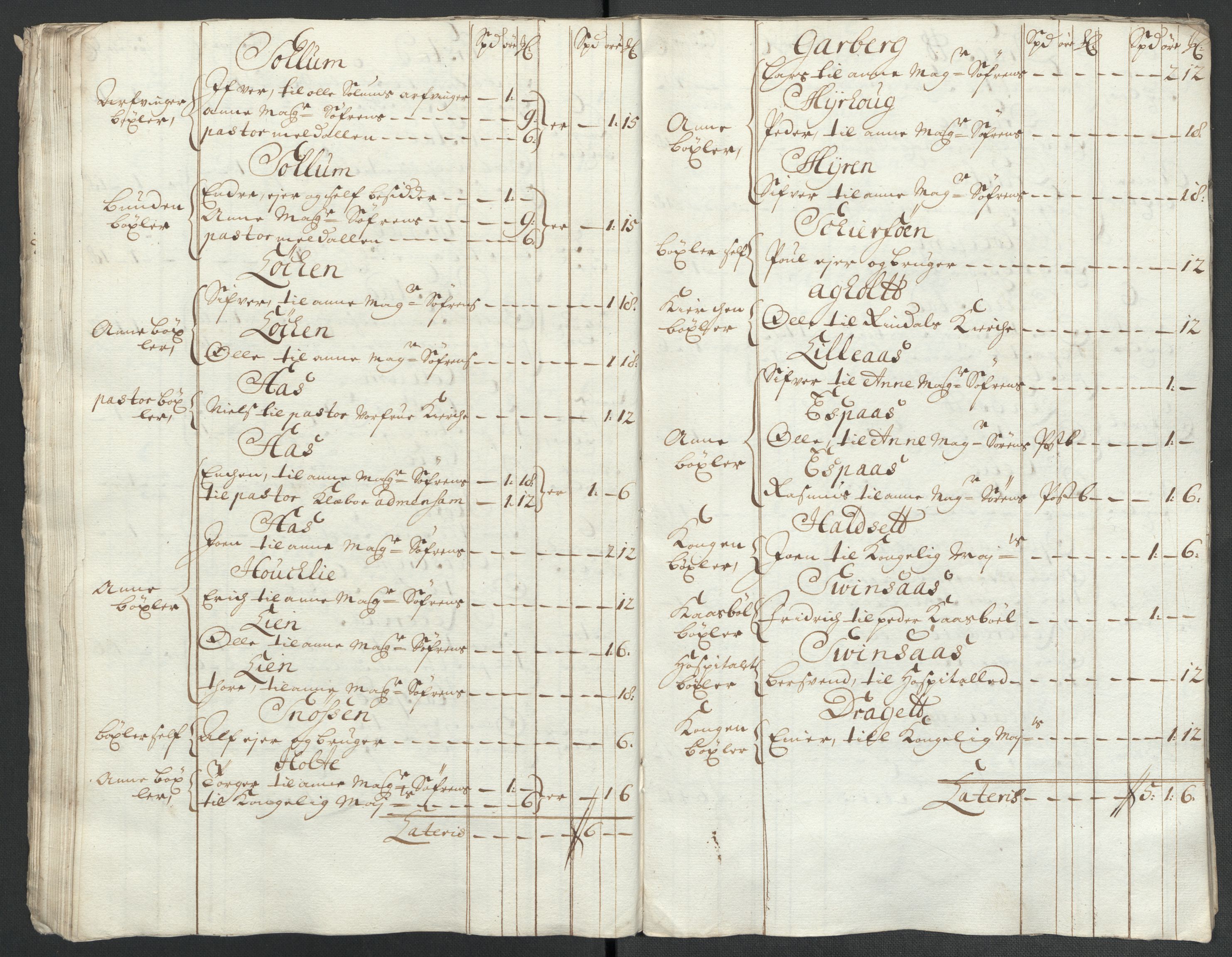 Rentekammeret inntil 1814, Reviderte regnskaper, Fogderegnskap, AV/RA-EA-4092/R60/L3960: Fogderegnskap Orkdal og Gauldal, 1710, s. 57