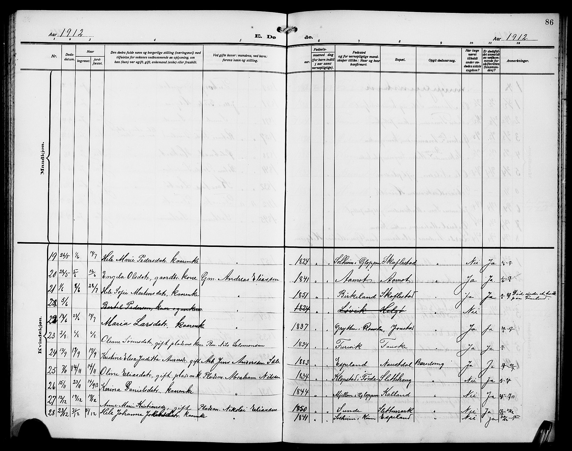 Førde sokneprestembete, AV/SAB-A-79901/H/Hab/Habd/L0007: Klokkerbok nr. D 7, 1912-1922, s. 86