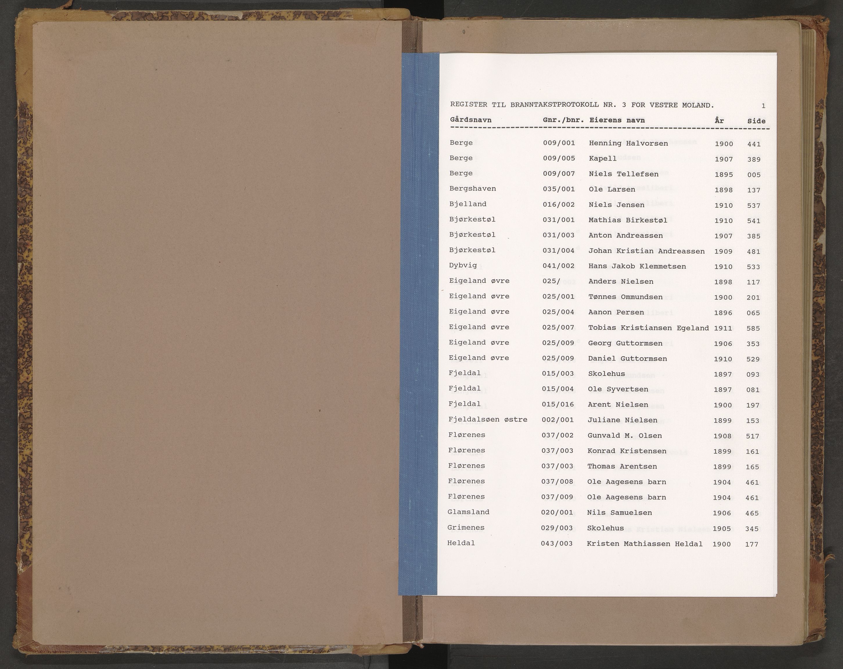 Norges Brannkasse Vestre Moland, AV/SAK-2241-0056/F/Fa/L0003: Branntakstprotokoll nr. 3 med gårdsnavnregister, 1895-1911