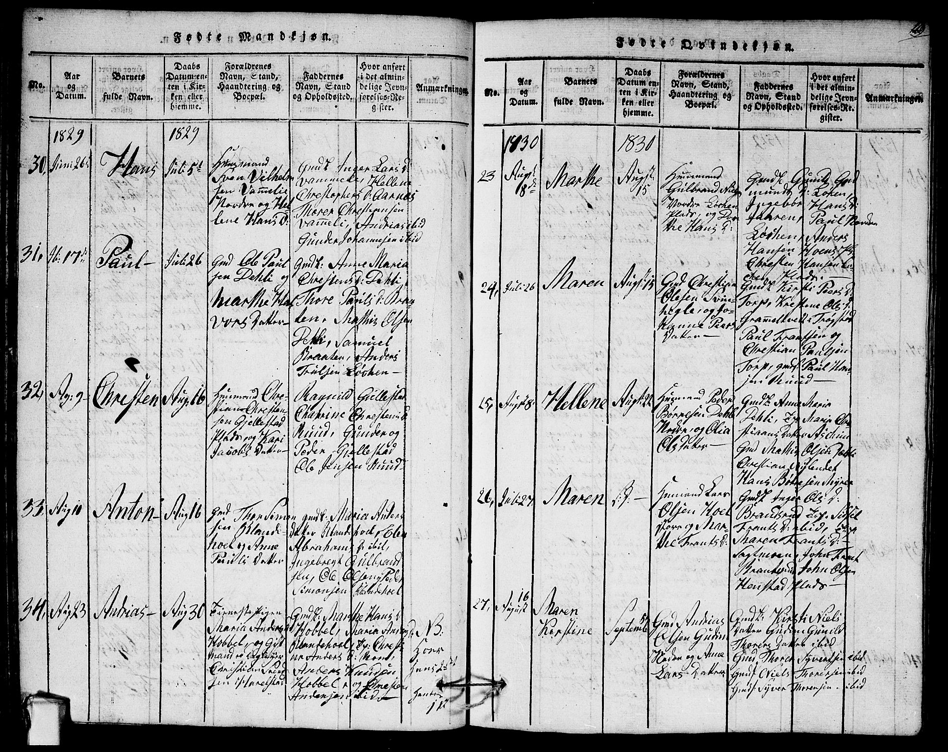 Askim prestekontor Kirkebøker, AV/SAO-A-10900/G/Ga/L0001: Klokkerbok nr. 1, 1817-1846, s. 128-129