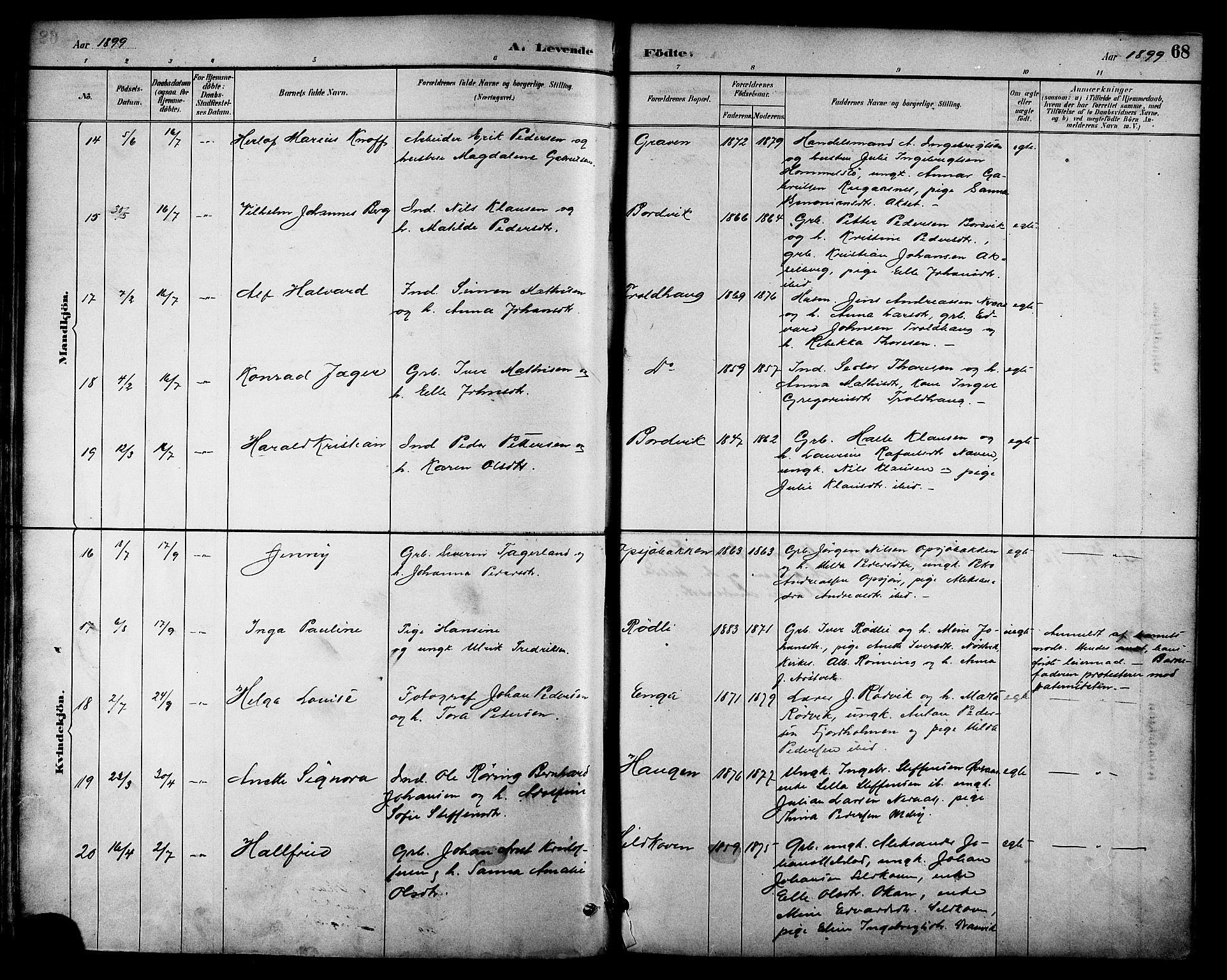 Ministerialprotokoller, klokkerbøker og fødselsregistre - Nordland, AV/SAT-A-1459/814/L0230: Klokkerbok nr. 814C03, 1884-1911, s. 68