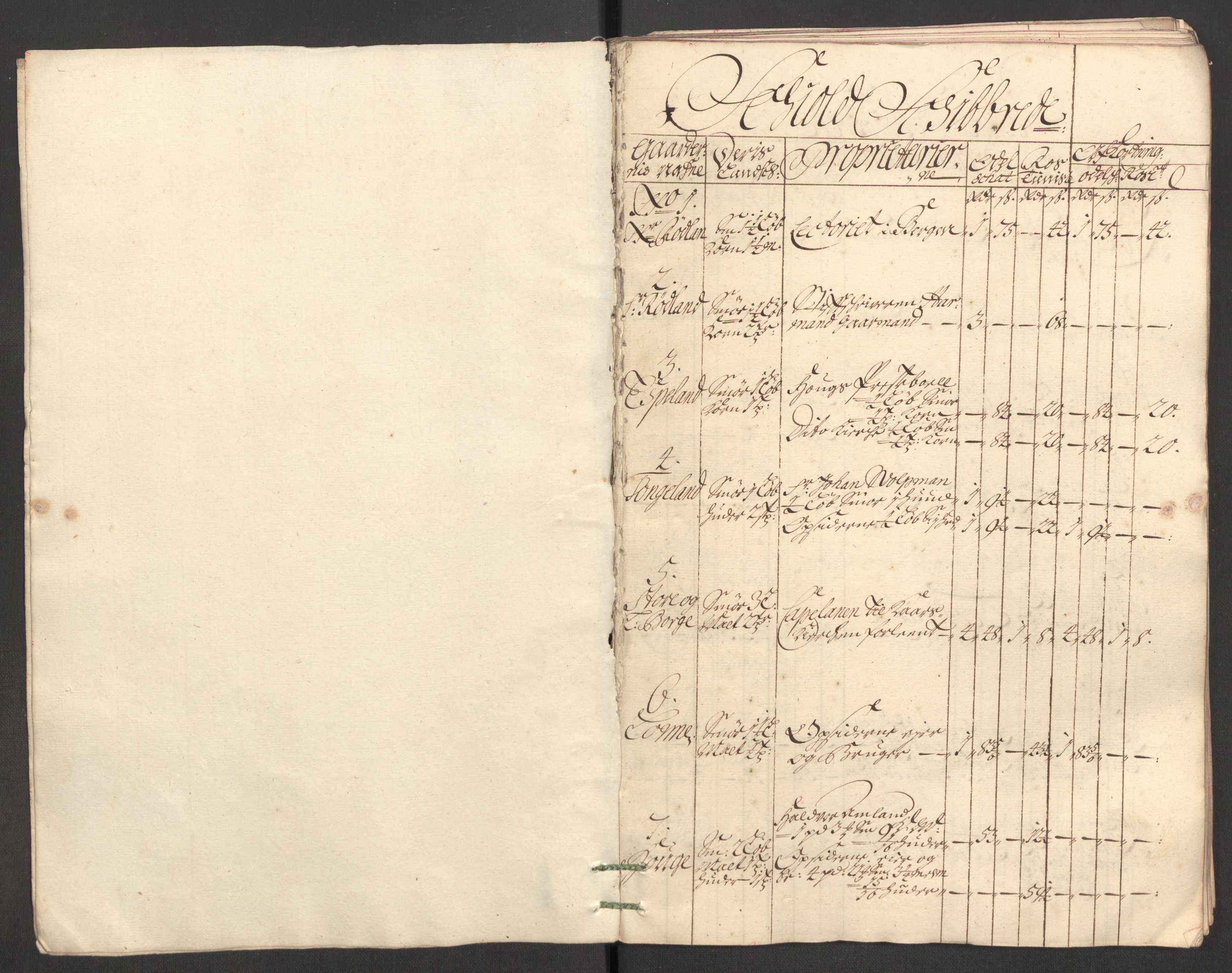 Rentekammeret inntil 1814, Reviderte regnskaper, Fogderegnskap, AV/RA-EA-4092/R51/L3186: Fogderegnskap Nordhordland og Voss, 1702-1703, s. 19