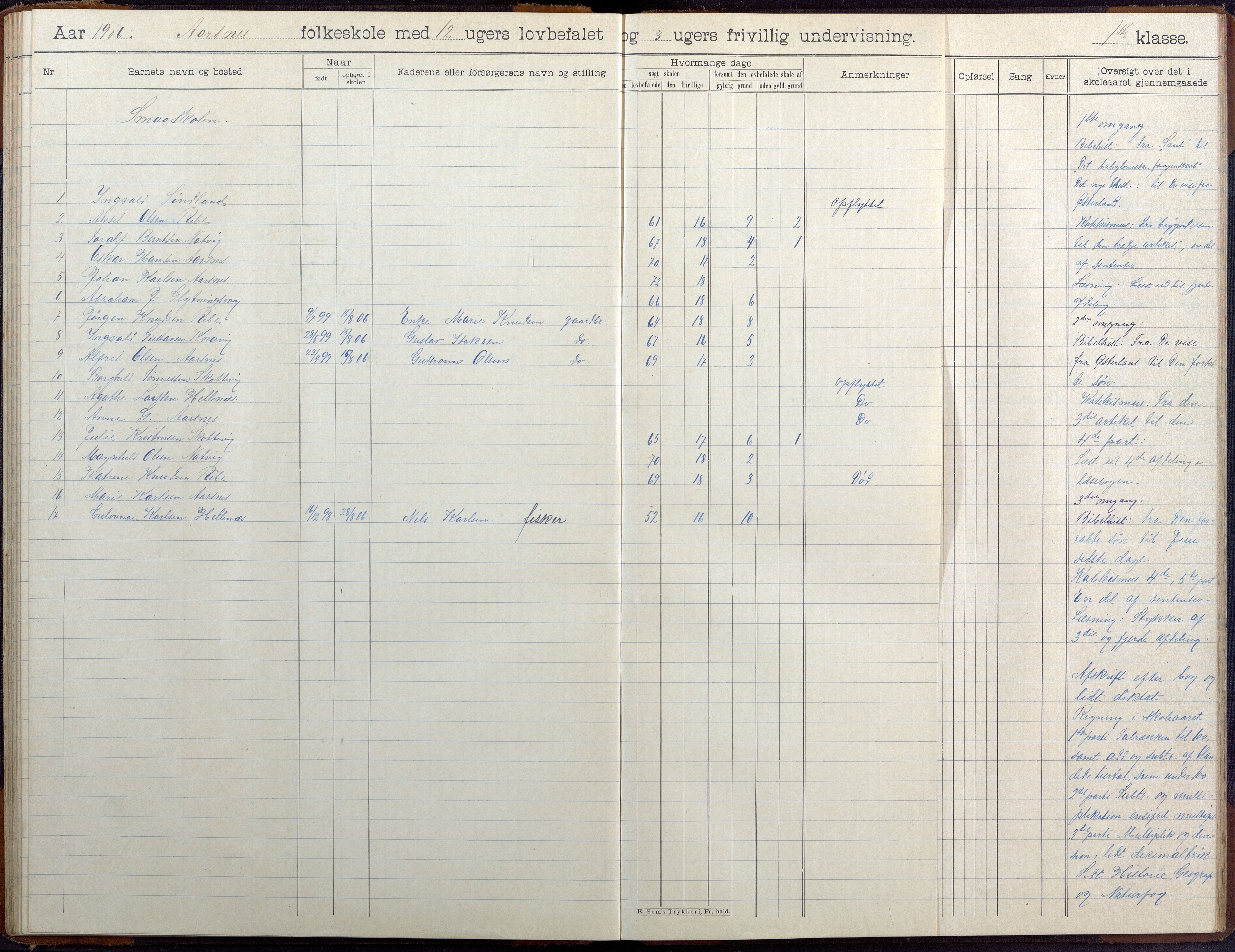 Høvåg kommune, AAMA/KA0927-PK/2/2/L0041: Ytre Årsnes og Ulvøysund - Skoleprotokoll (Ytre Årsnes, Hæstad), 1905-1929