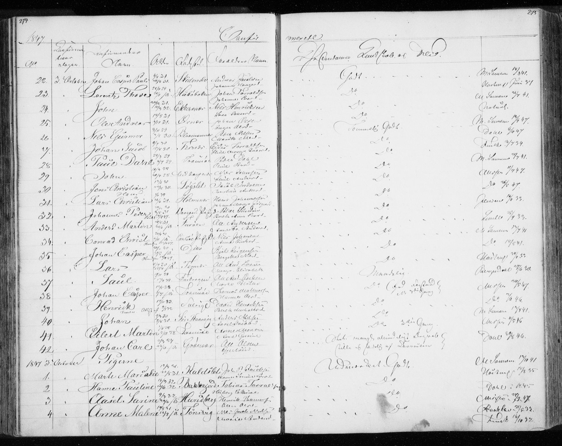 Tromsø sokneprestkontor/stiftsprosti/domprosti, AV/SATØ-S-1343/G/Gb/L0005klokker: Klokkerbok nr. 5, 1846-1857, s. 274-275